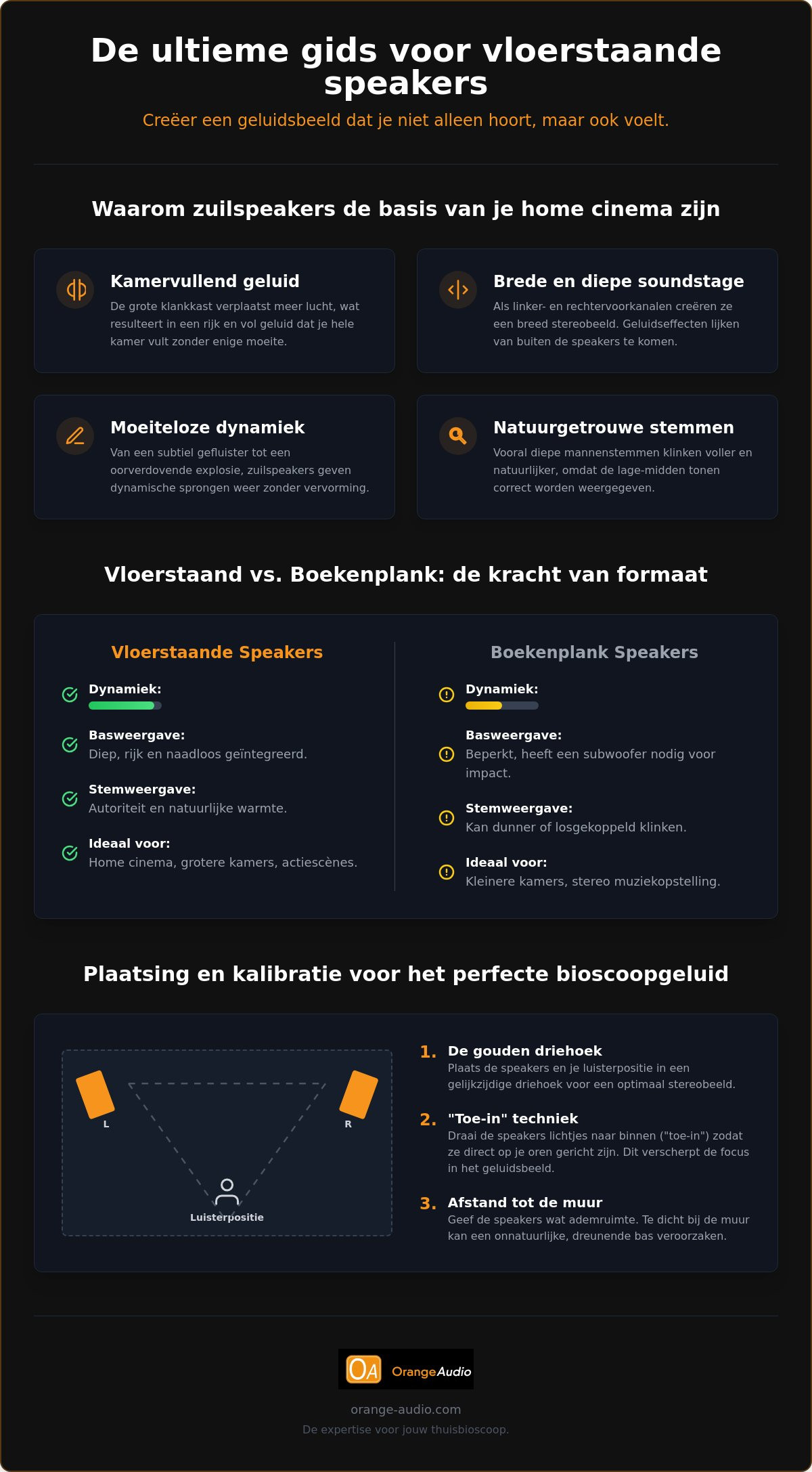 Vloerstaande speakers voor home cinema