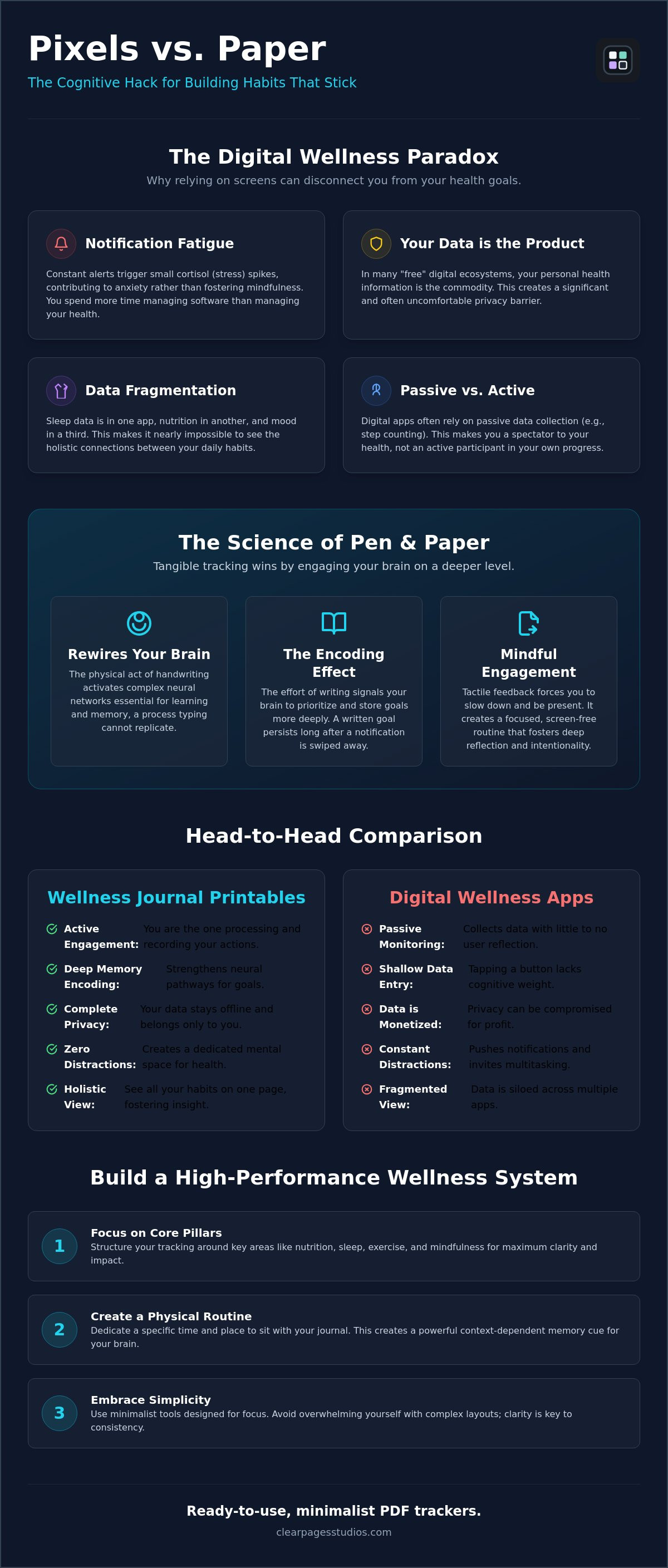 Wellness journal printable