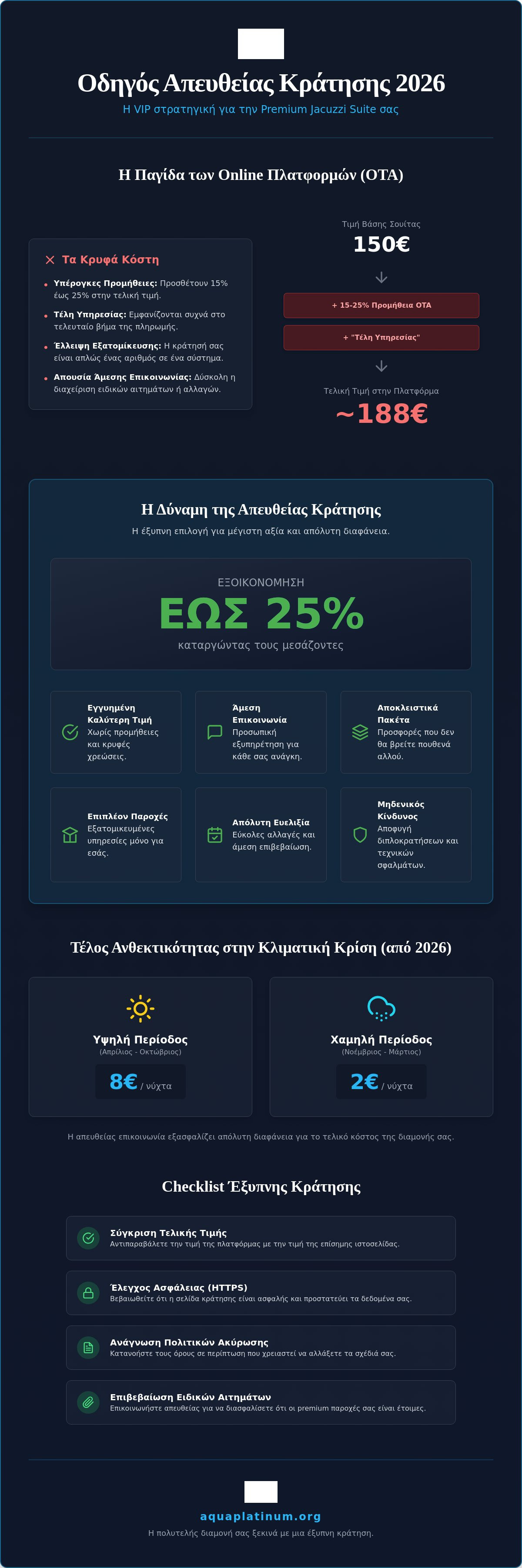 ιδιωτική χαλάρωση σε τζακούζι θεσσαλονίκη