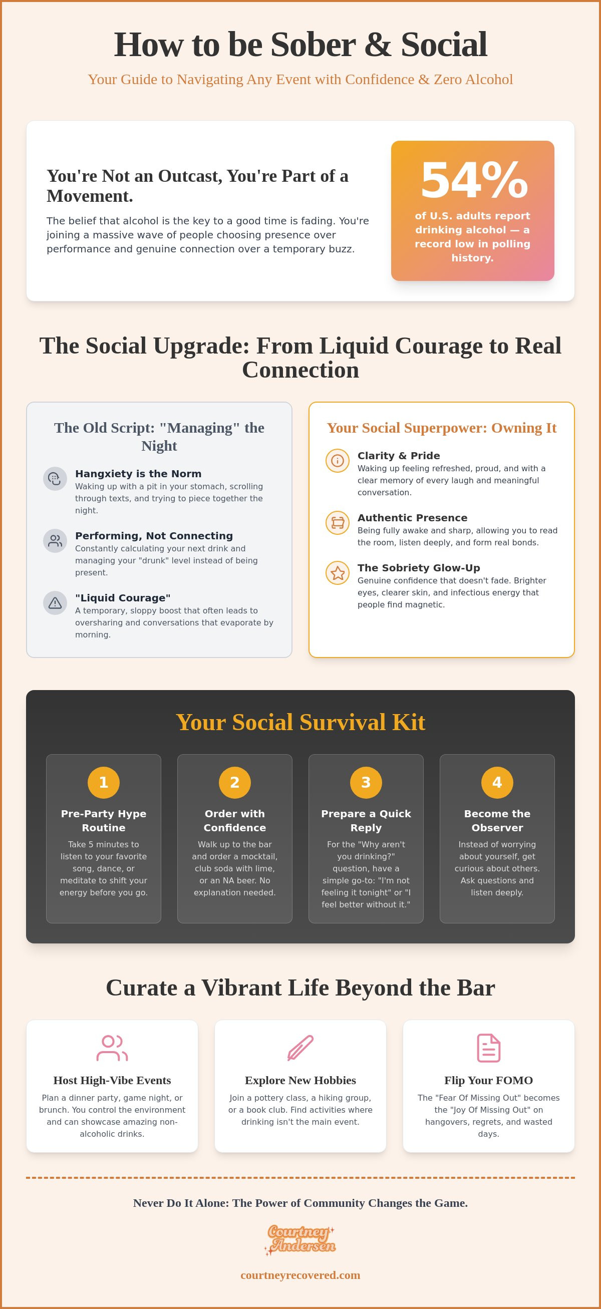 How to be sober and social
