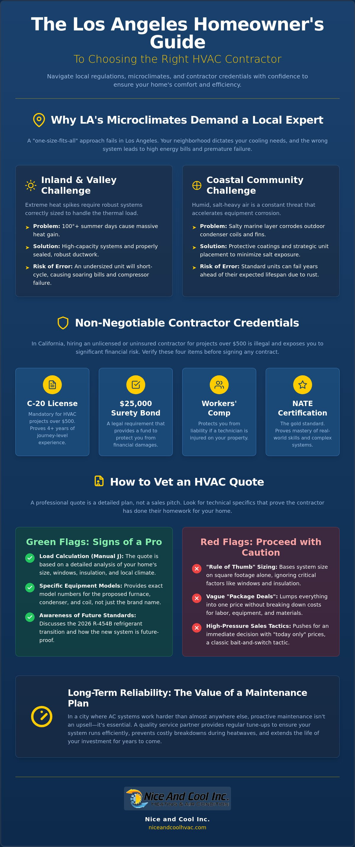 Choosing a local hvac contractor los angeles