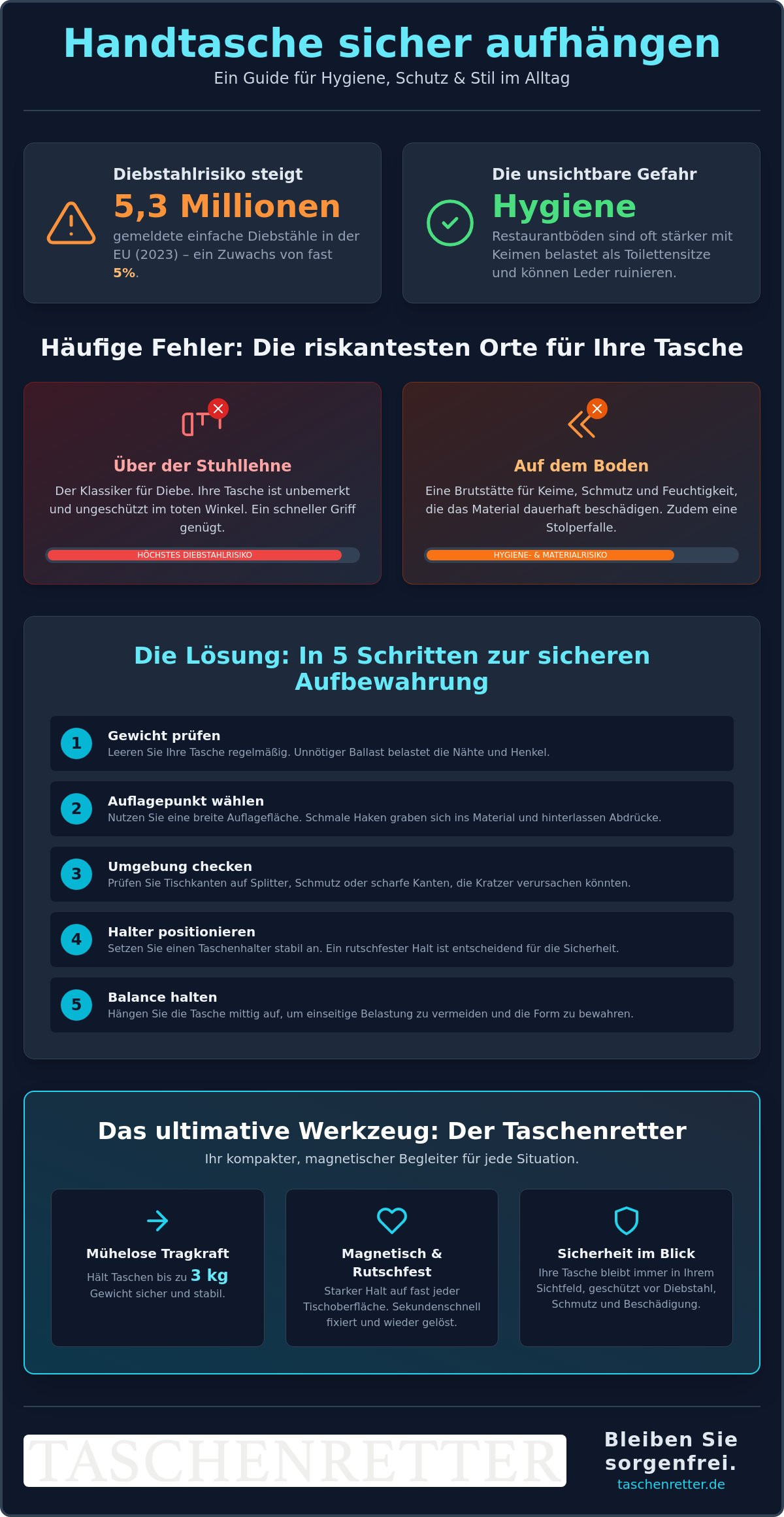 Handtasche sicher aufhängen