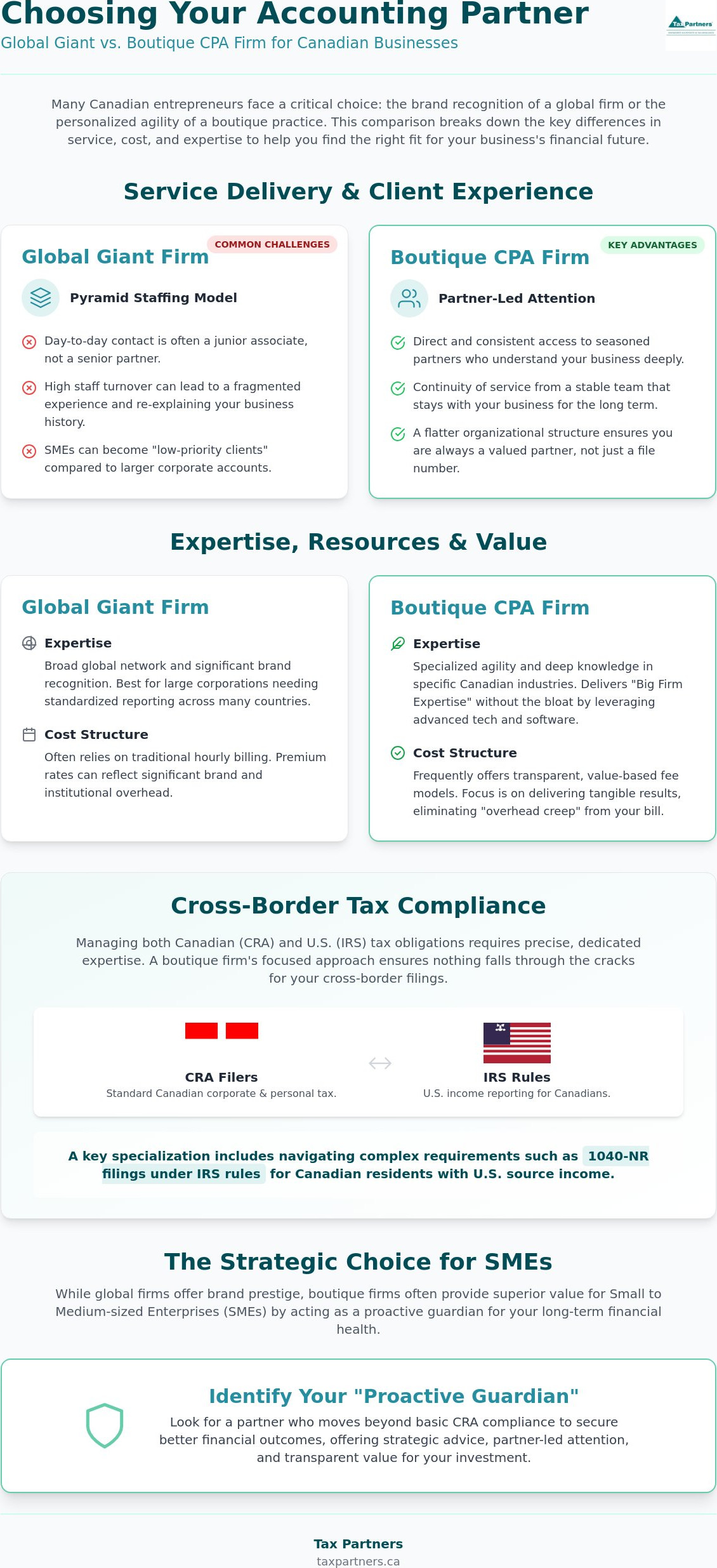 BDO vs boutique CPA firm