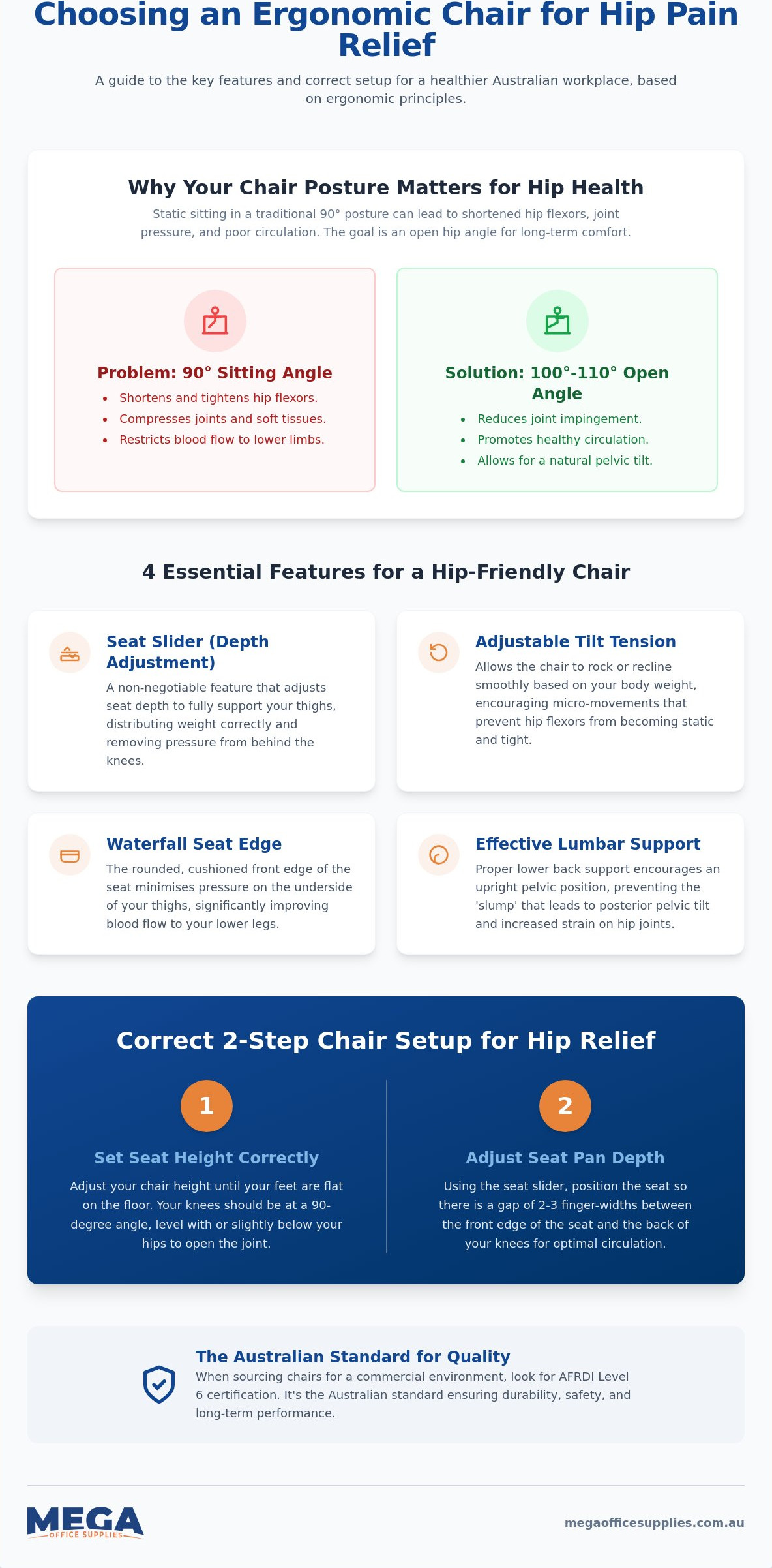 Best ergonomic chair for hip pain