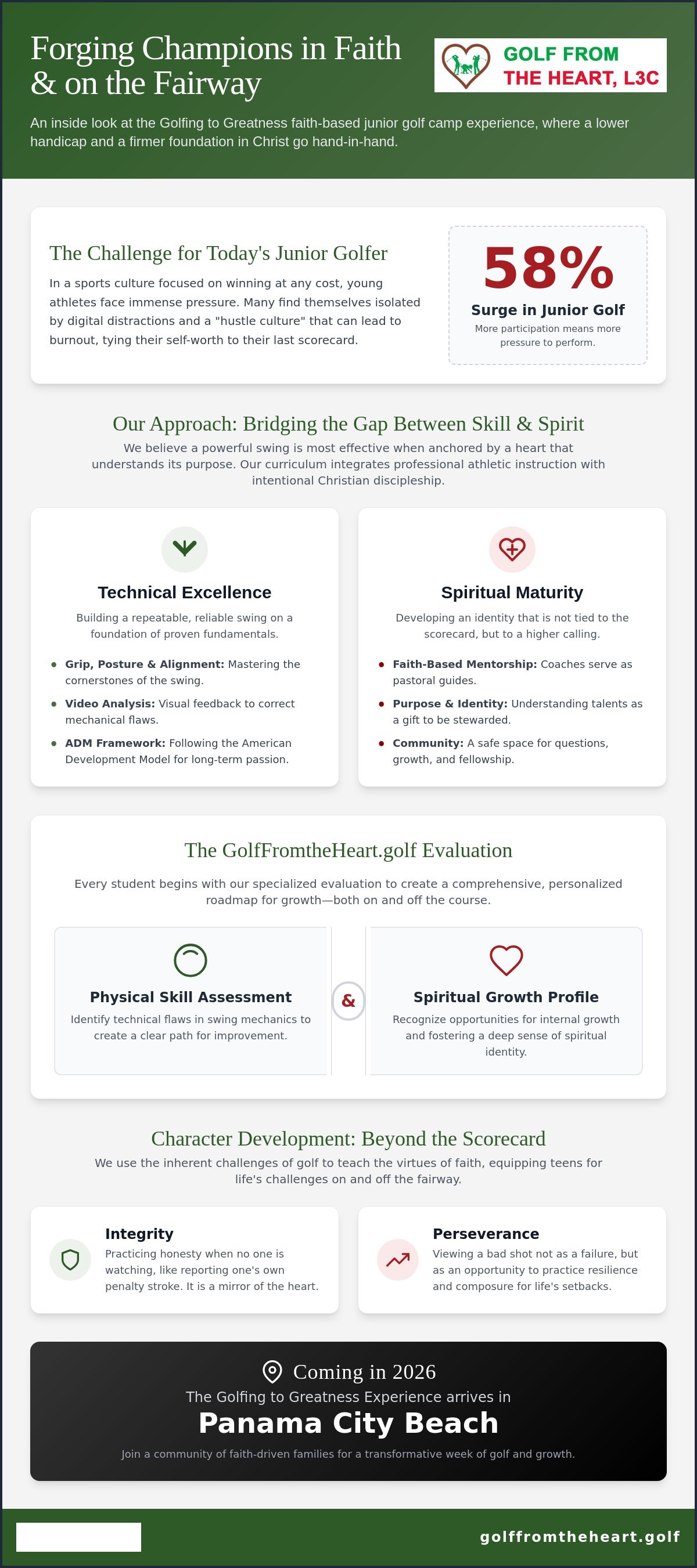 Faith based junior golf camp