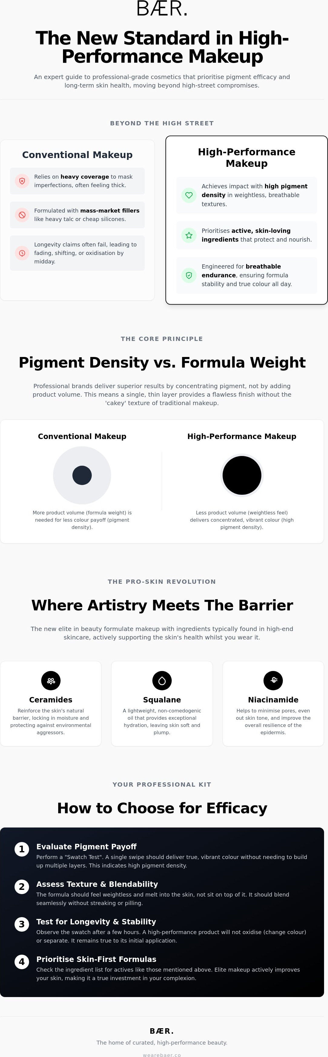 High performance makeup brands uk