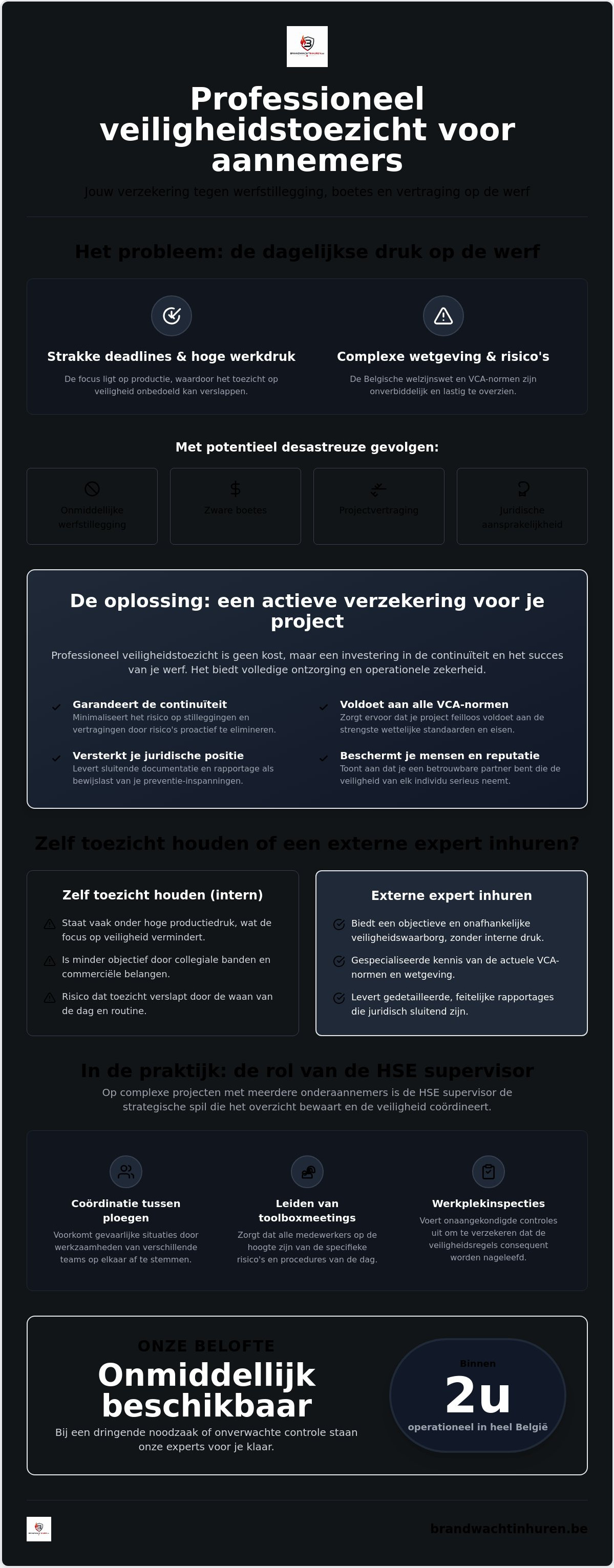 Veiligheidstoezicht voor aannemers