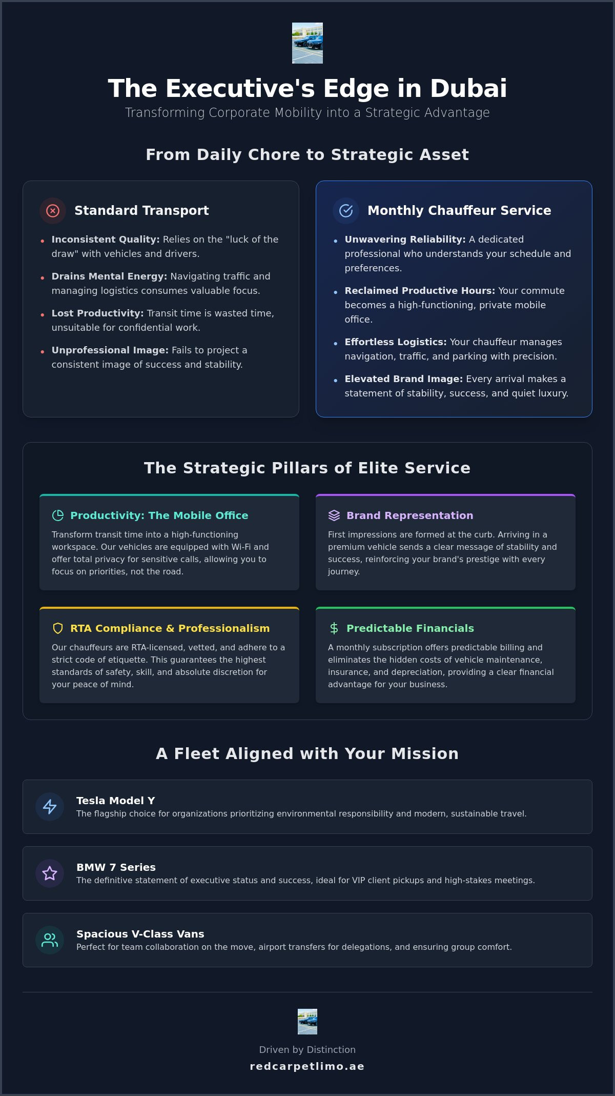 Monthly Corporate Chauffeur Service Dubai | Executive Fleet infographic
