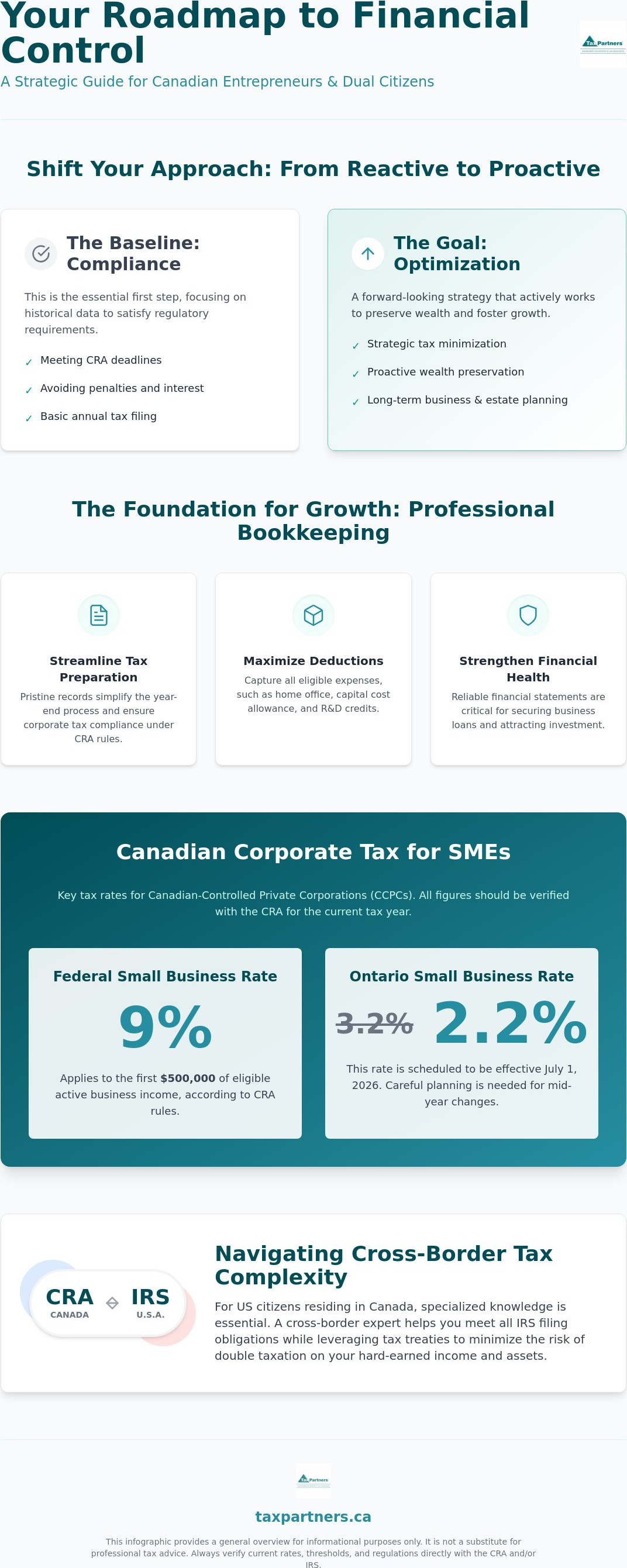 Accountant Toronto
