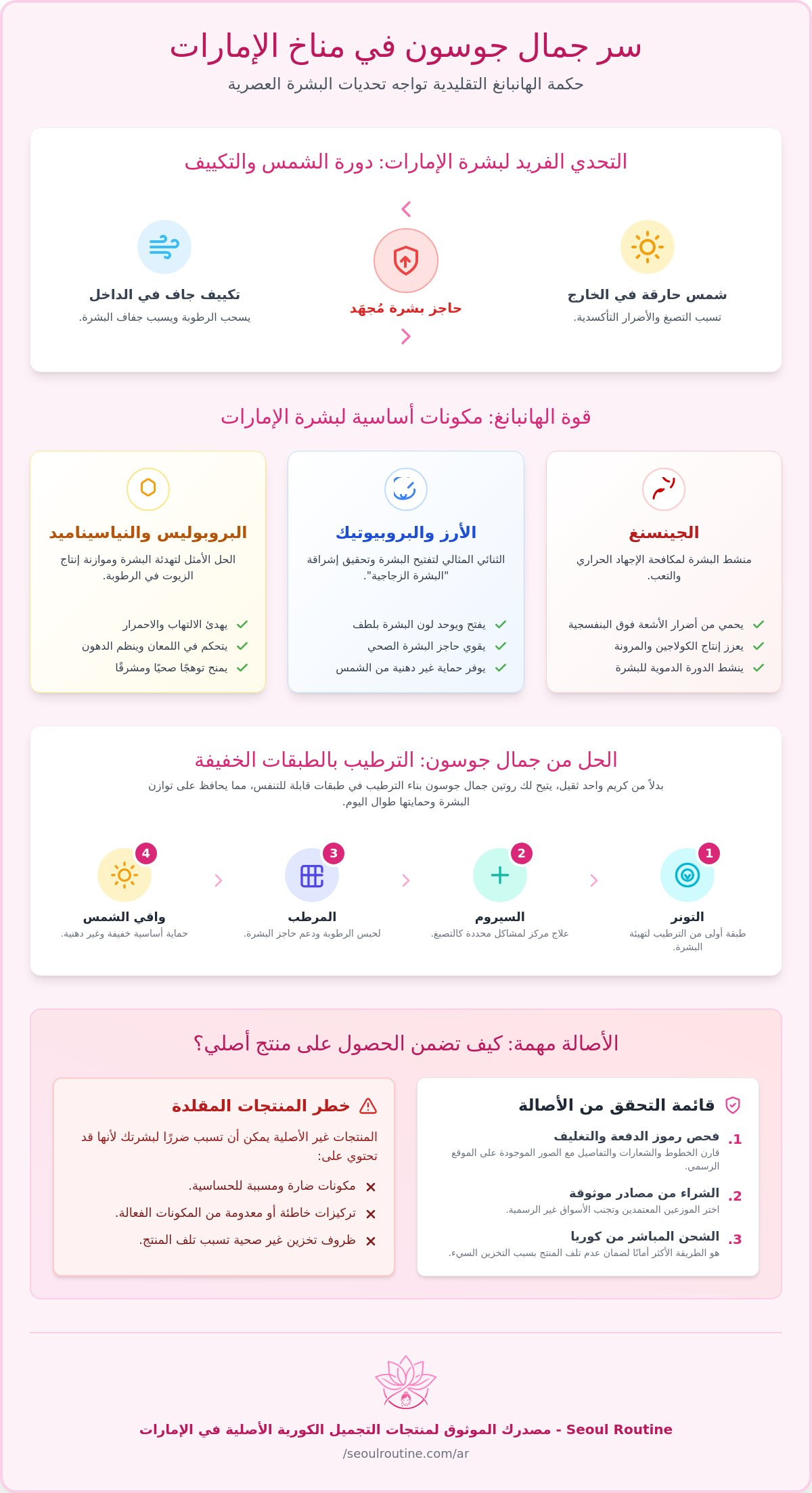 جمال جوسون الإمارات