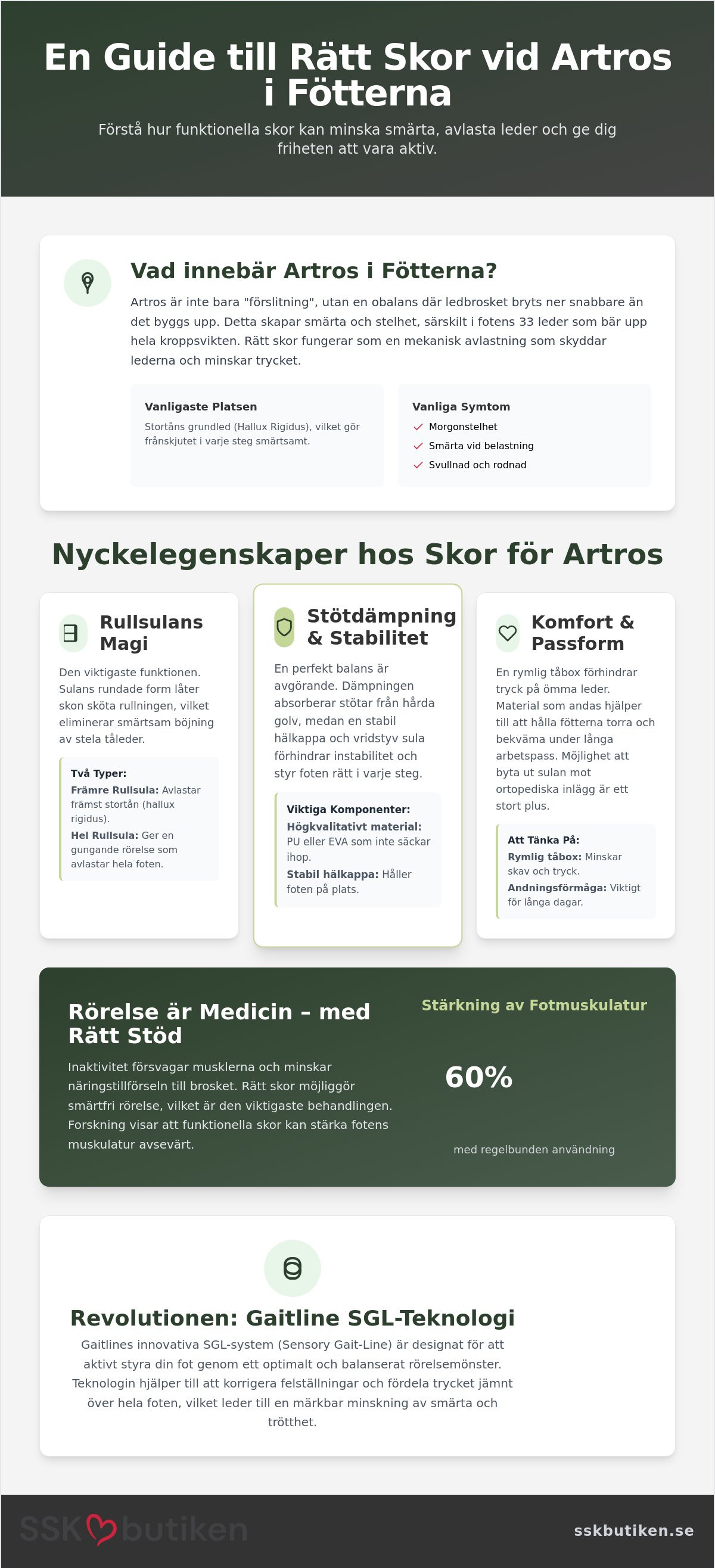 Skor artros i fötterna