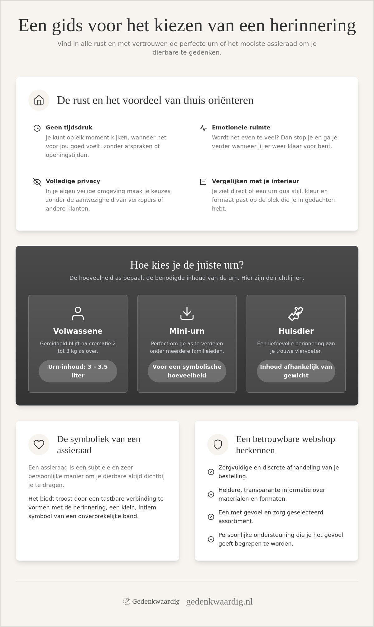 Urnen en assieraden online