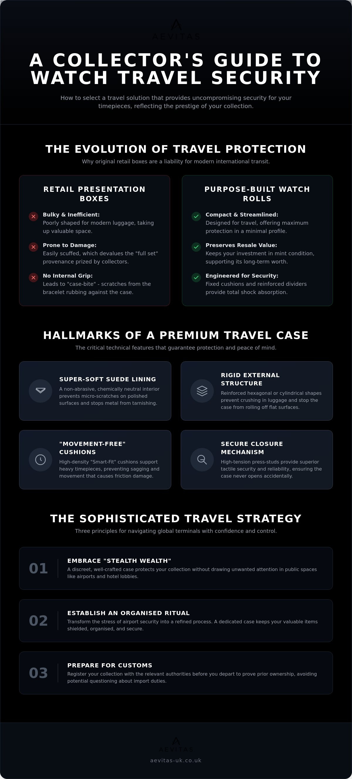 Luxury watch case for travel