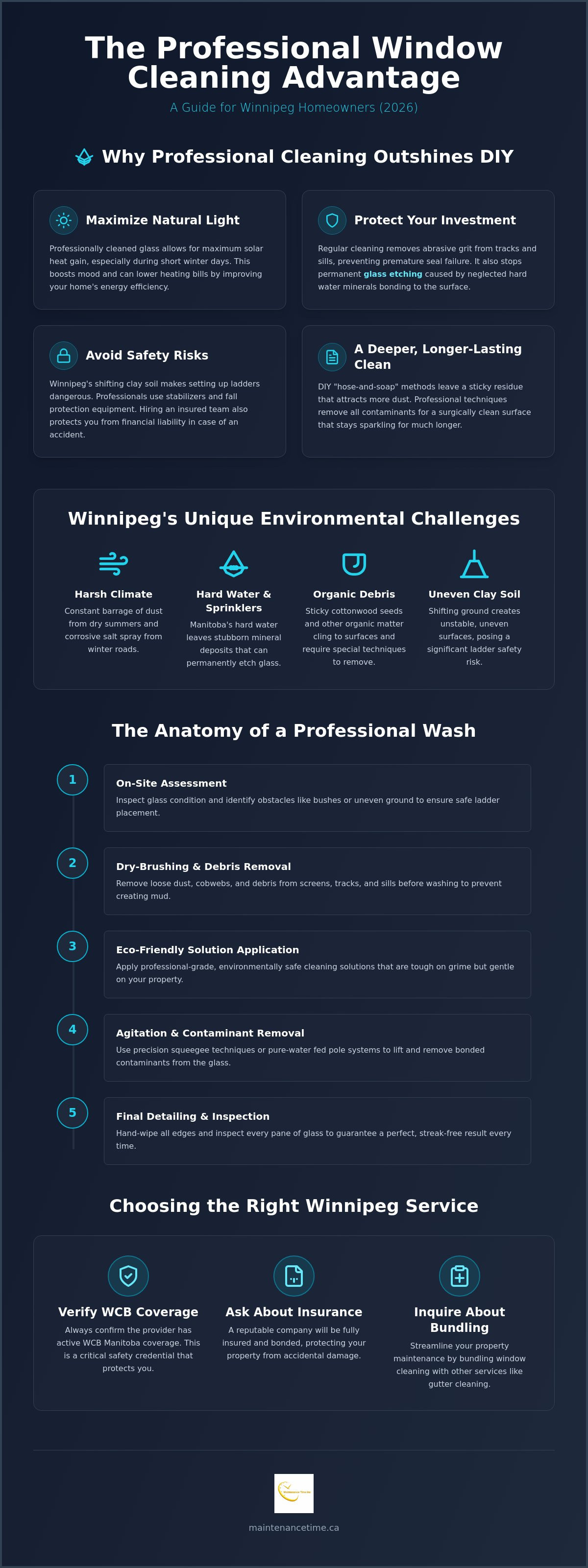 Benefits of professional window cleaning Winnipeg