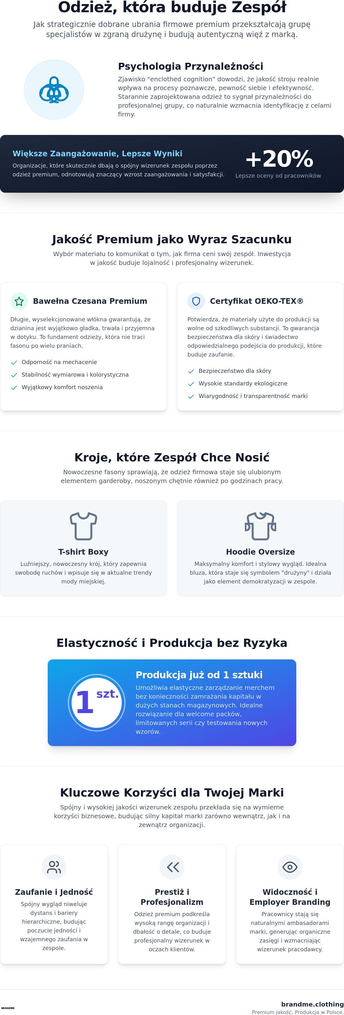 Odzież która buduje przynależność do zespołu