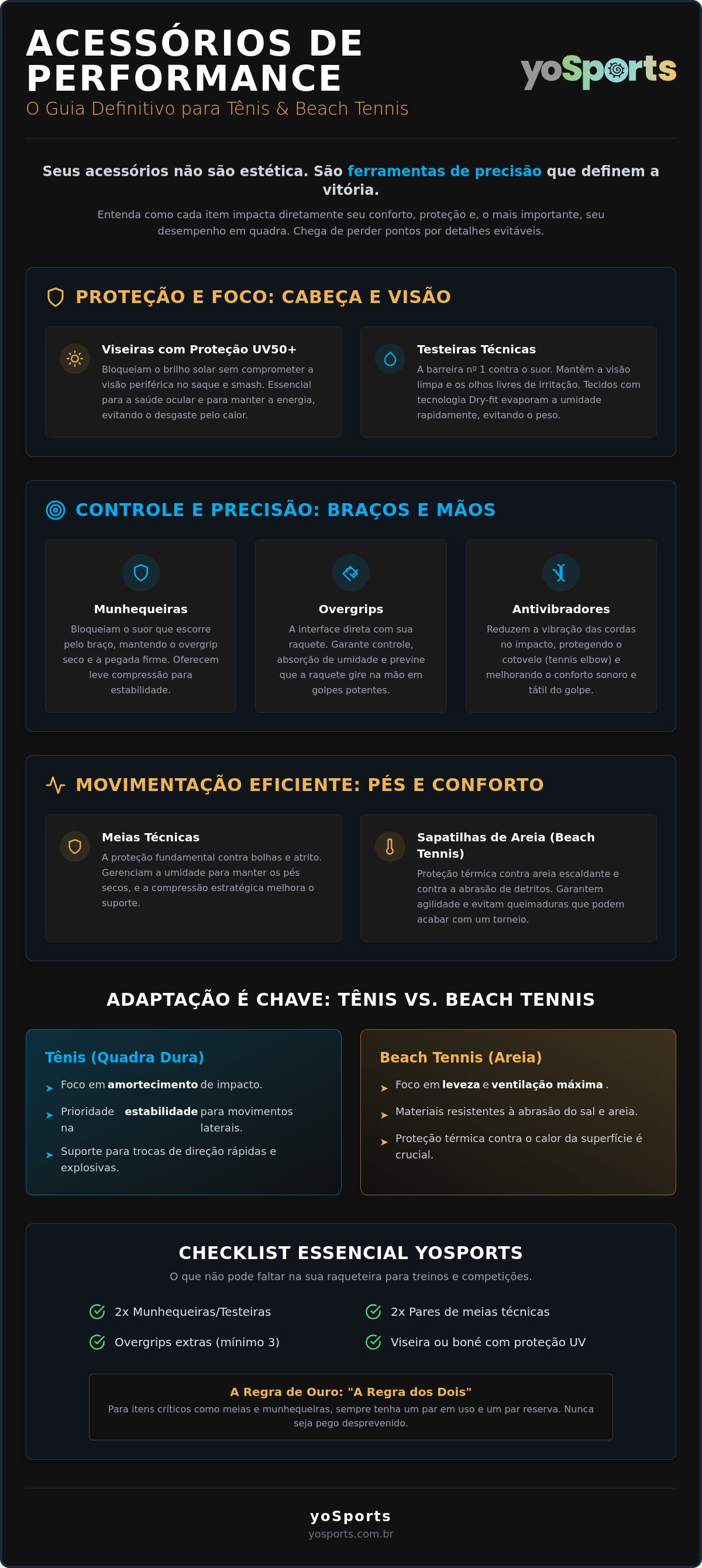Acessórios de vestuário para tênis e beach tennis