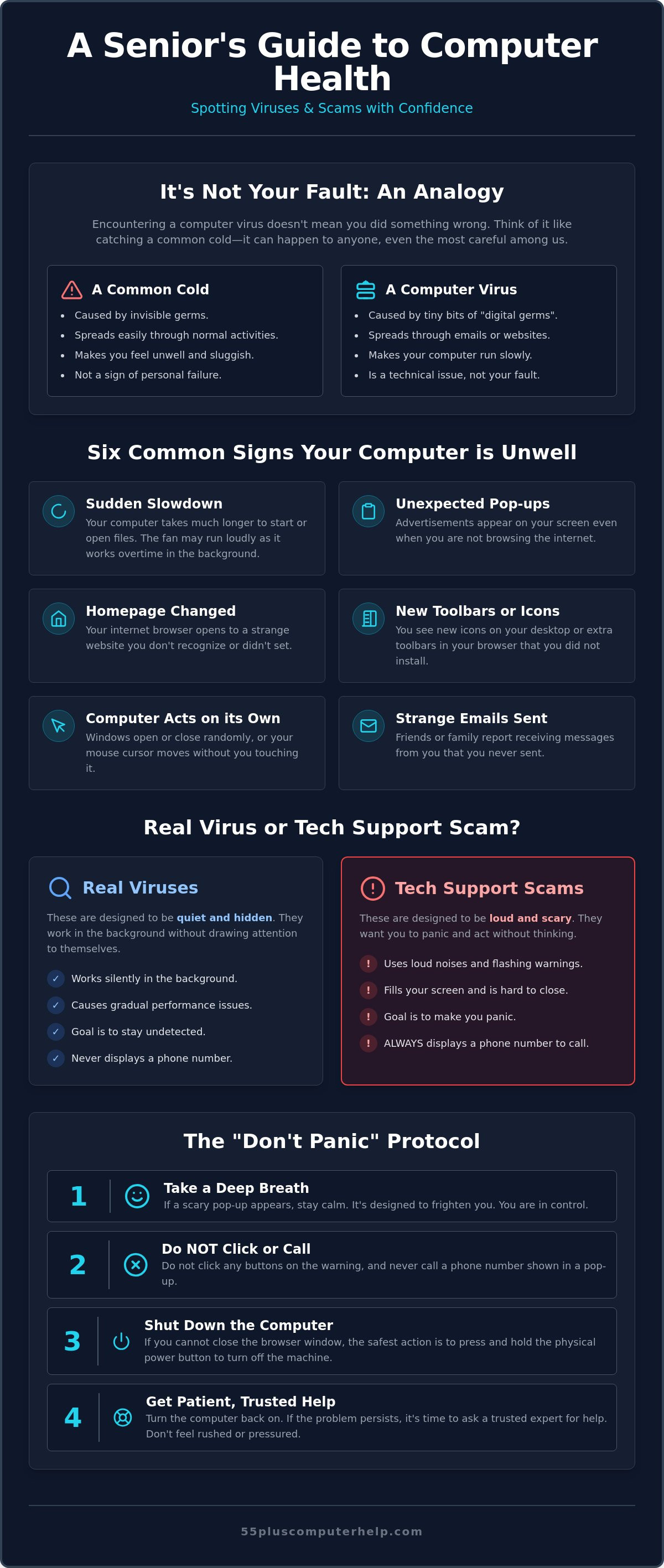 Signs of a computer virus for seniors