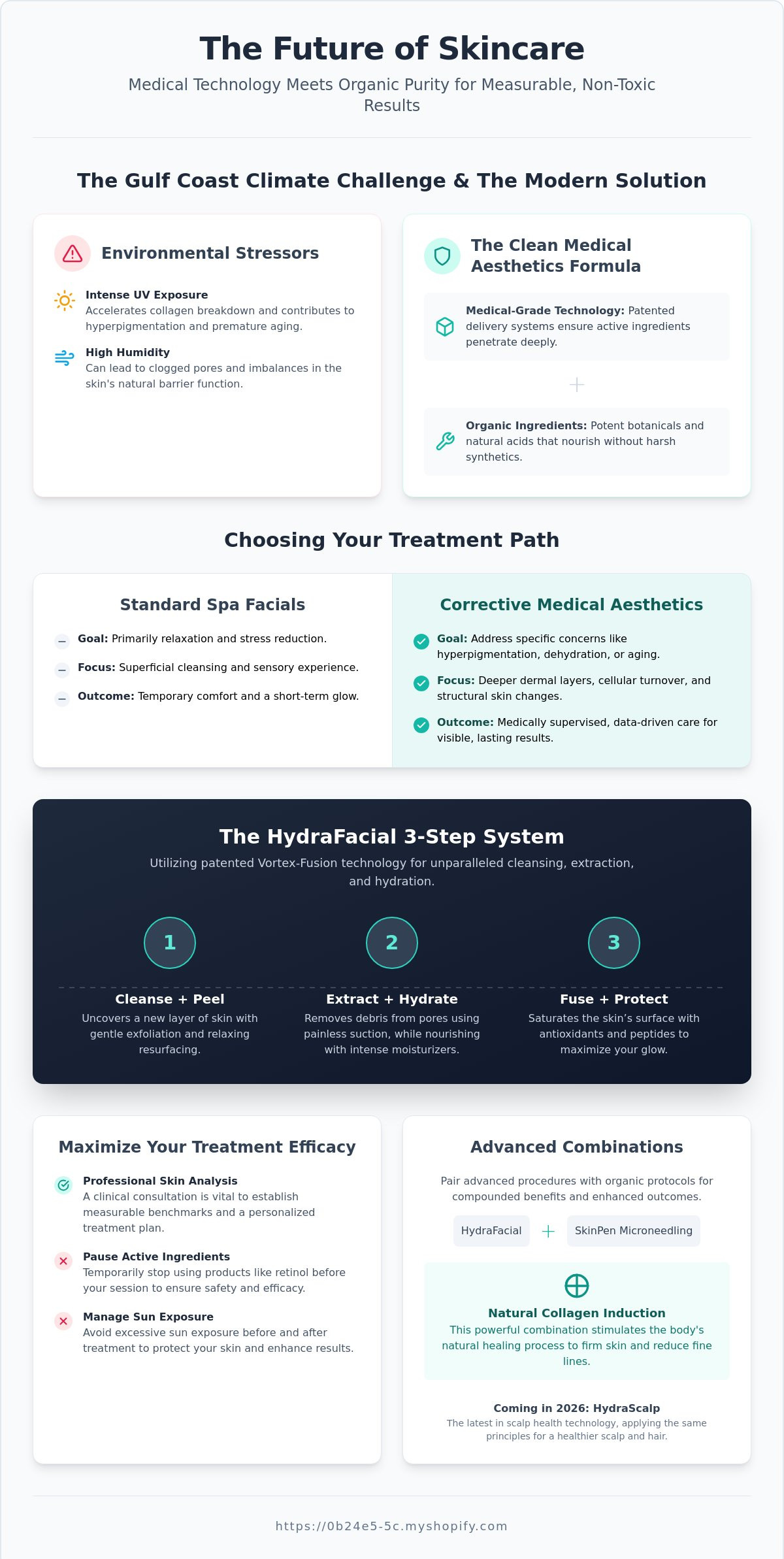 Hydrafacial Lakewood Ranch