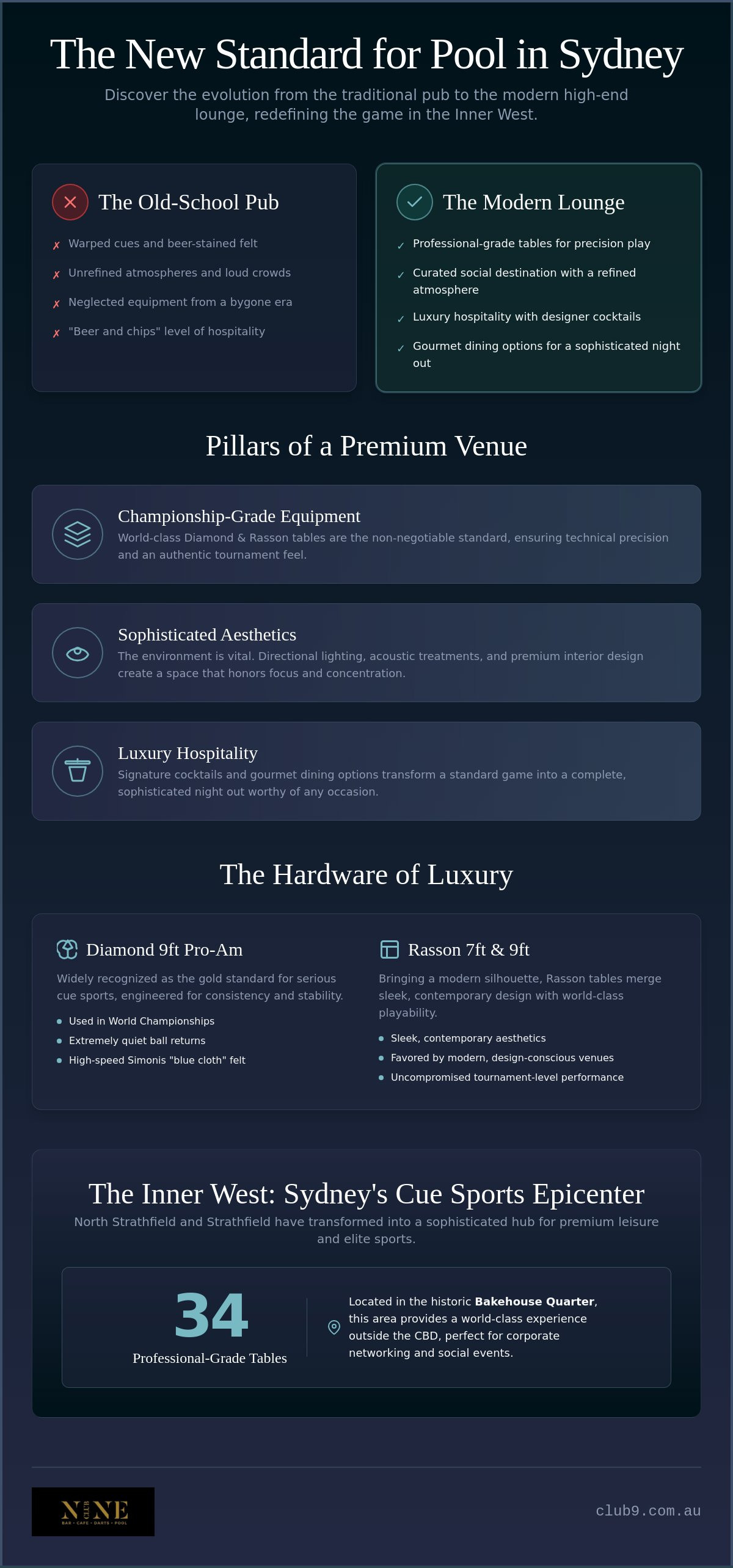 High-end pool lounge Sydney