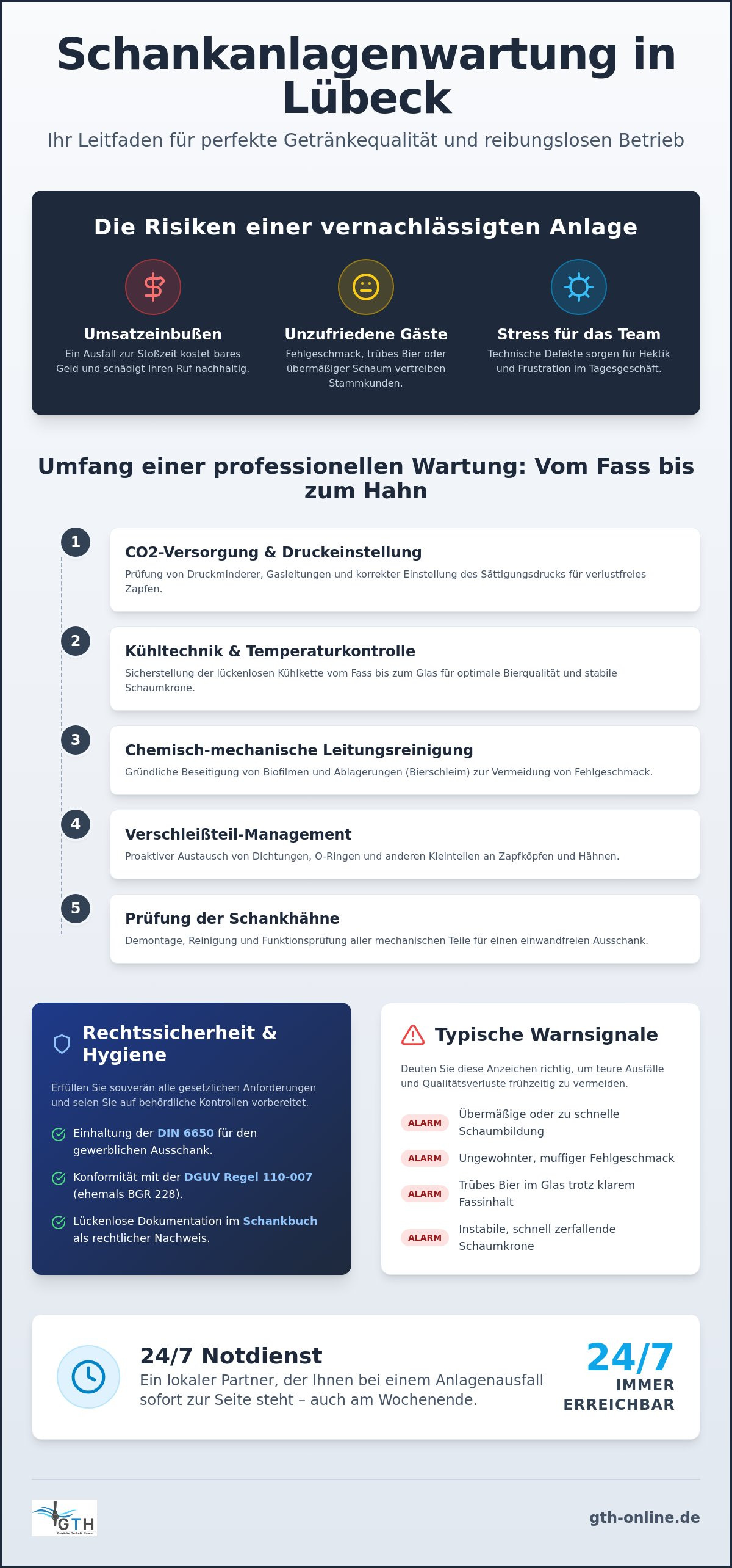 Schankanlagenwartung Lübeck