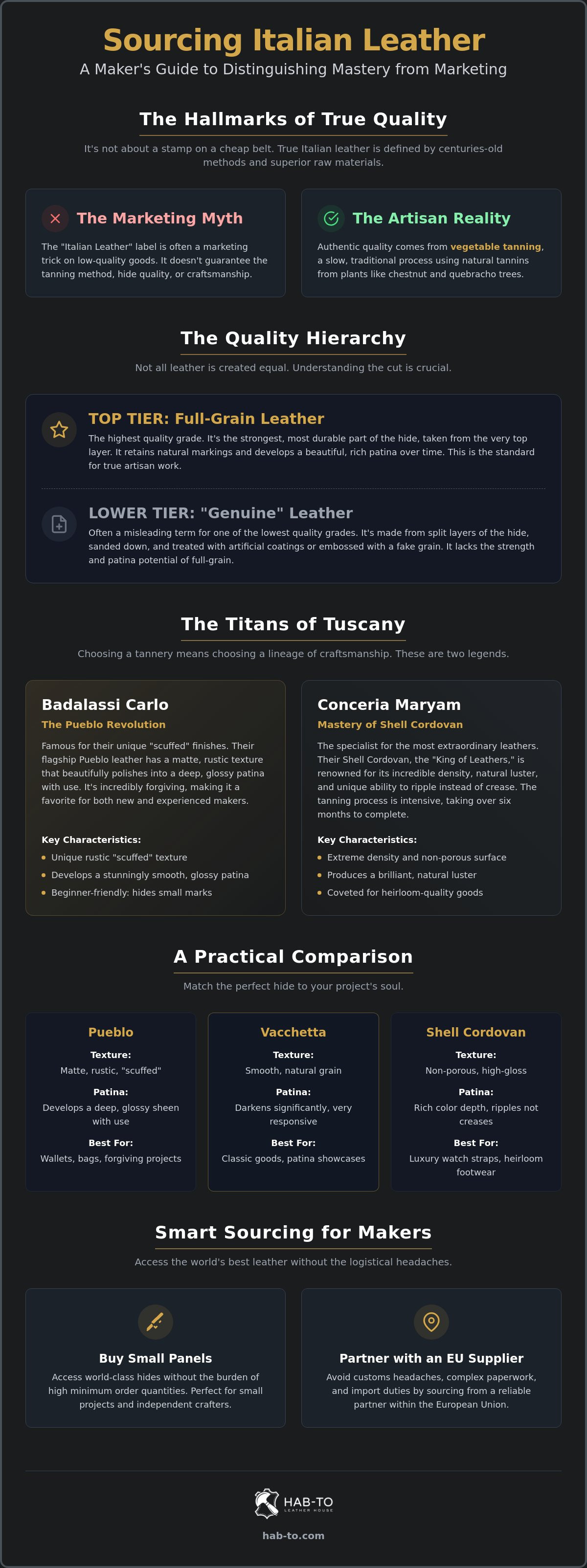 Italian Leather