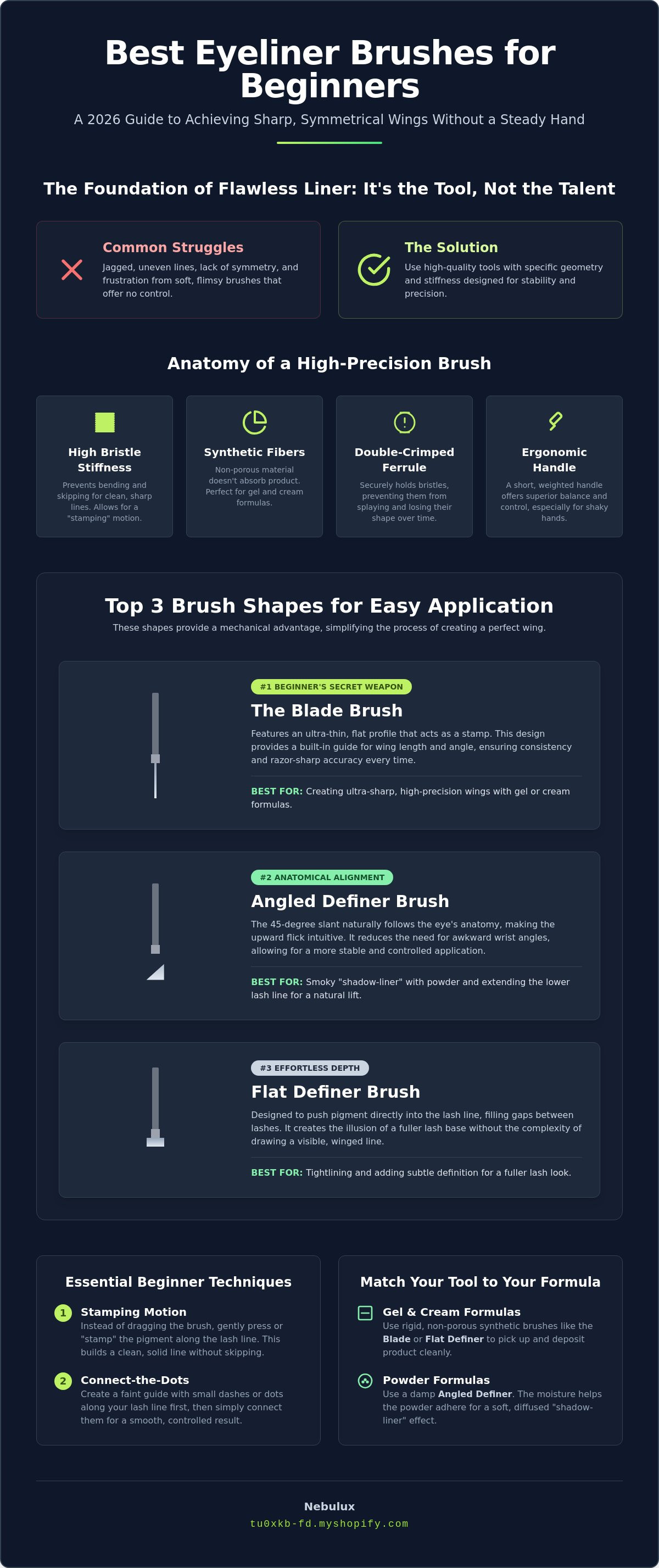 Best eyeliner brush for beginners