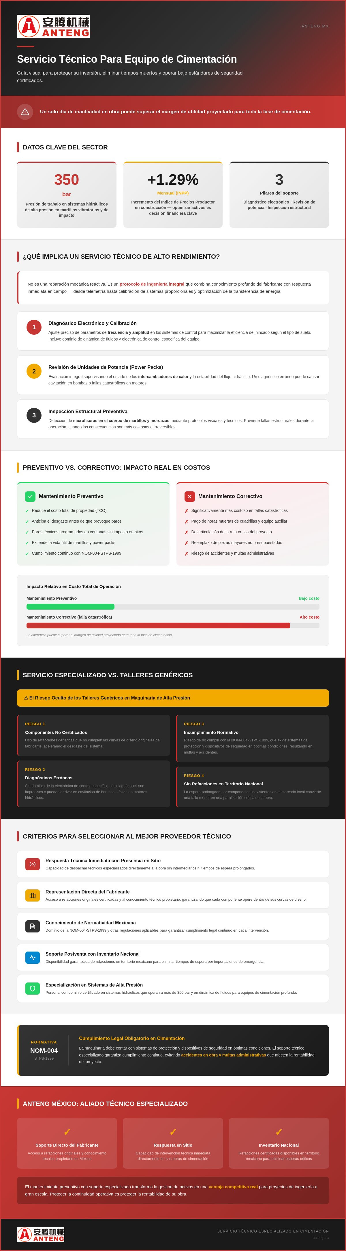 Servicio técnico para equipo de cimentación