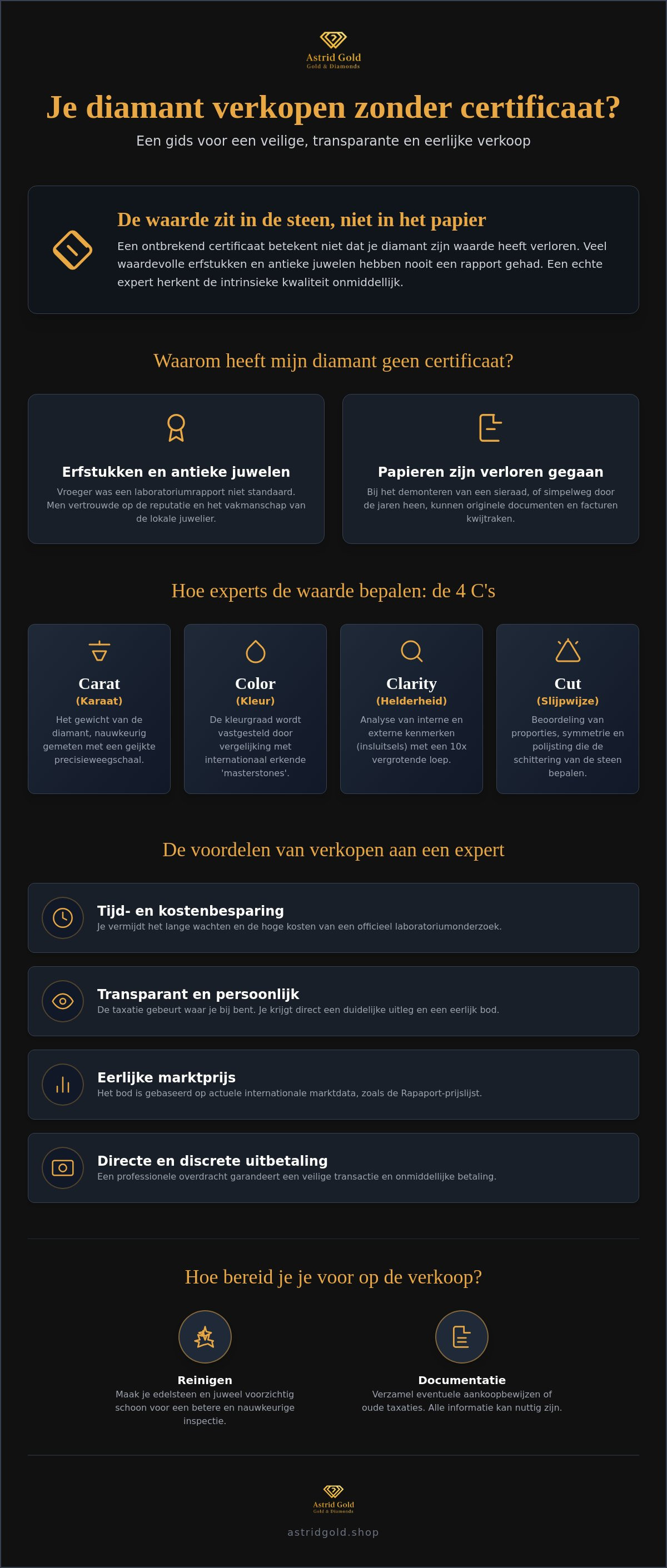 Diamant zonder certificaat verkopen