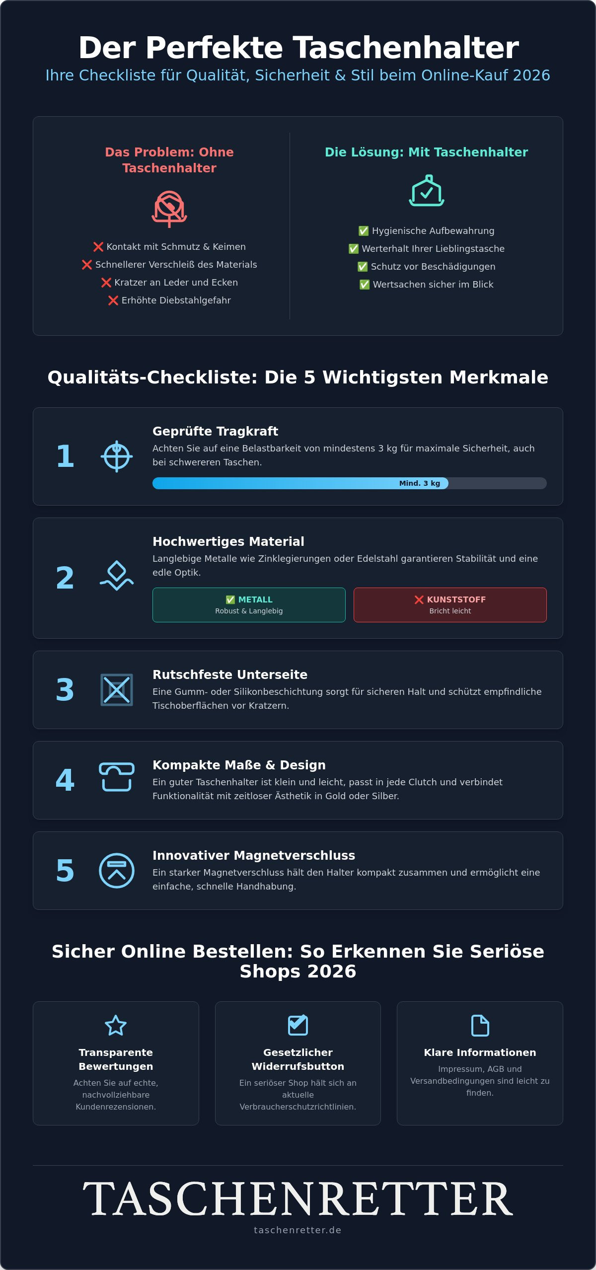 Taschenhalter online bestellen