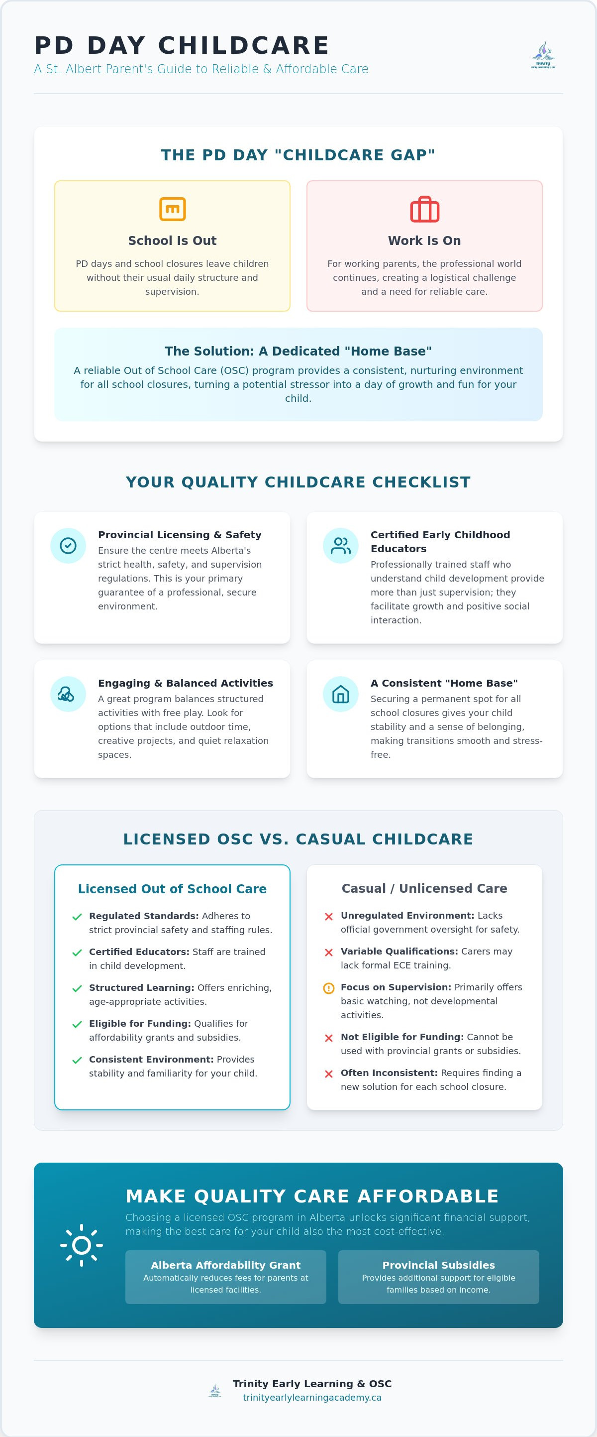 Childcare for professional development days St. Albert