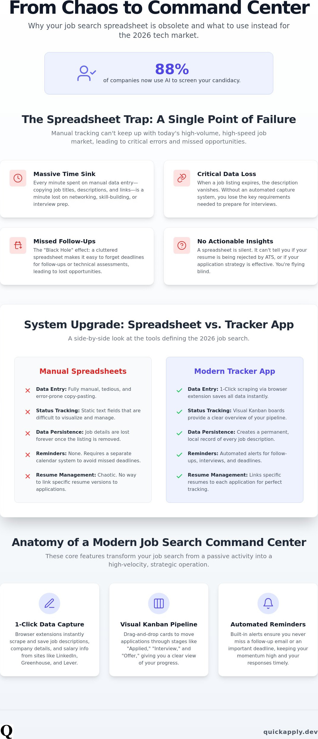 Job application tracker app