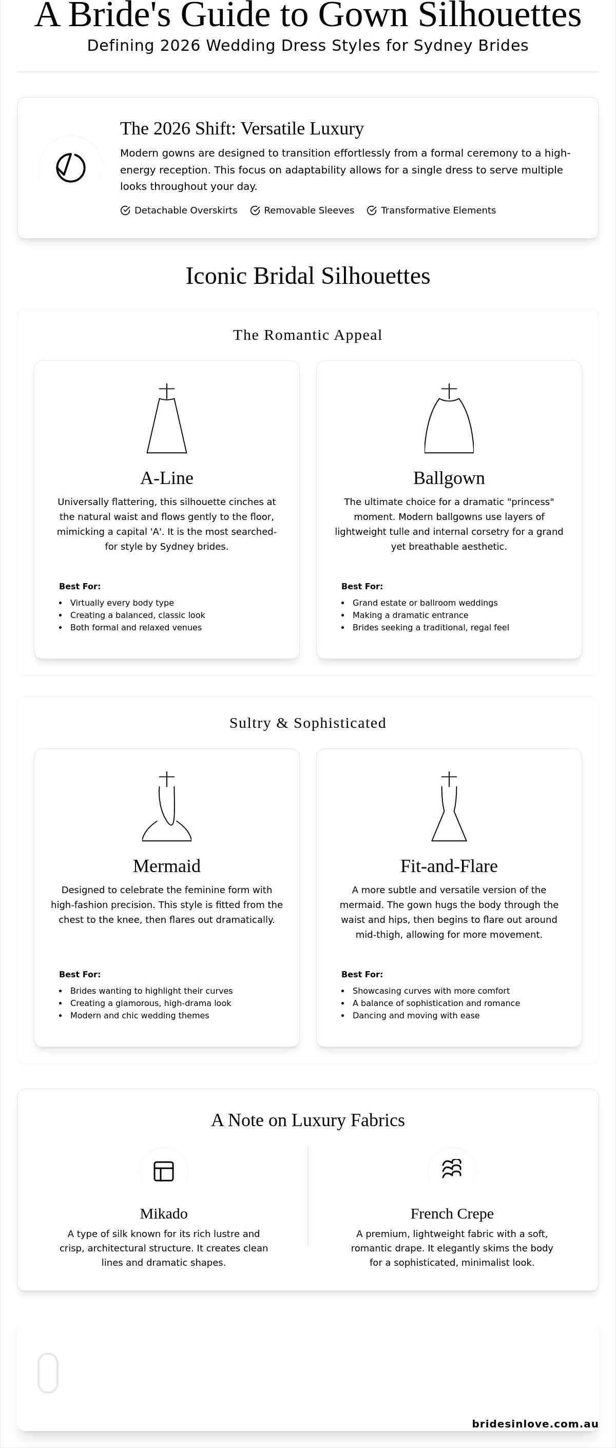 Wedding dress styles sydney