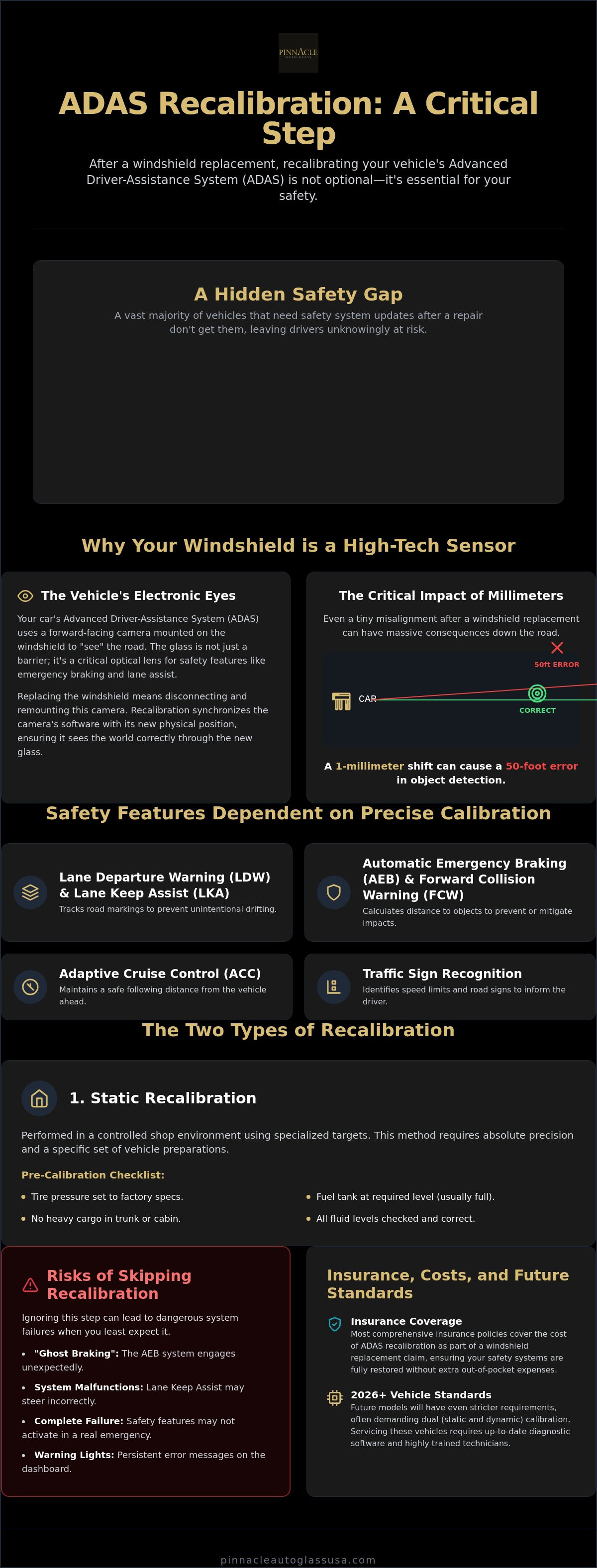 ADAS recalibration after windshield replacement