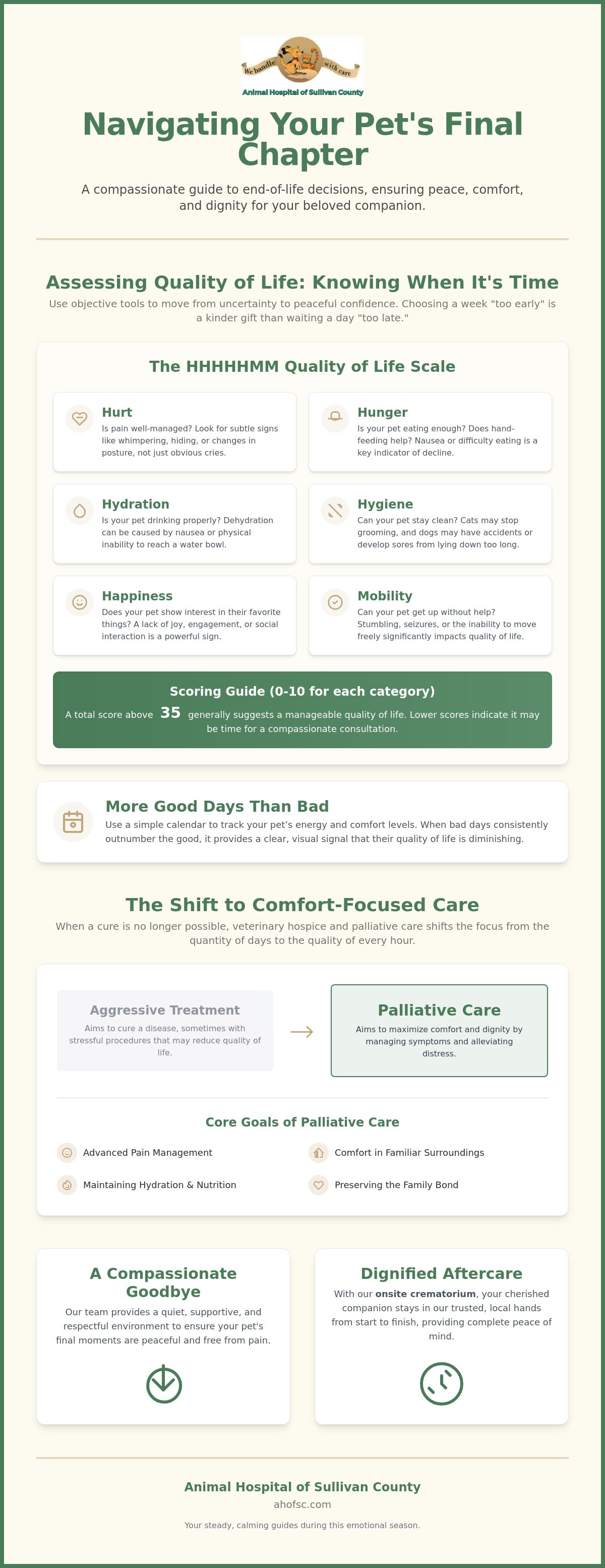 Pet end of life care Sullivan County