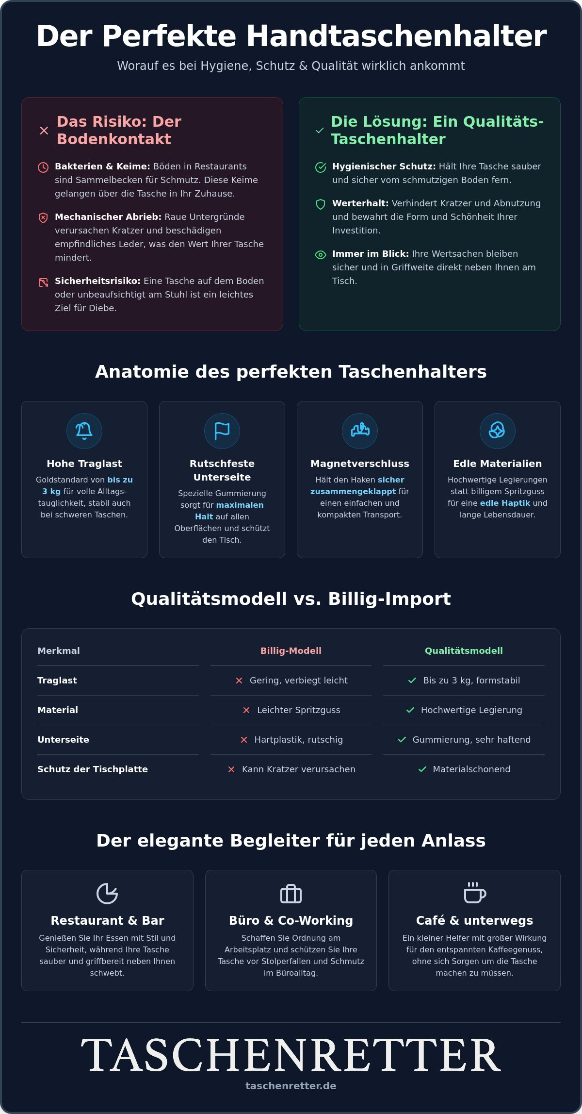 Handtaschenhalter Qualitätsmerkmale