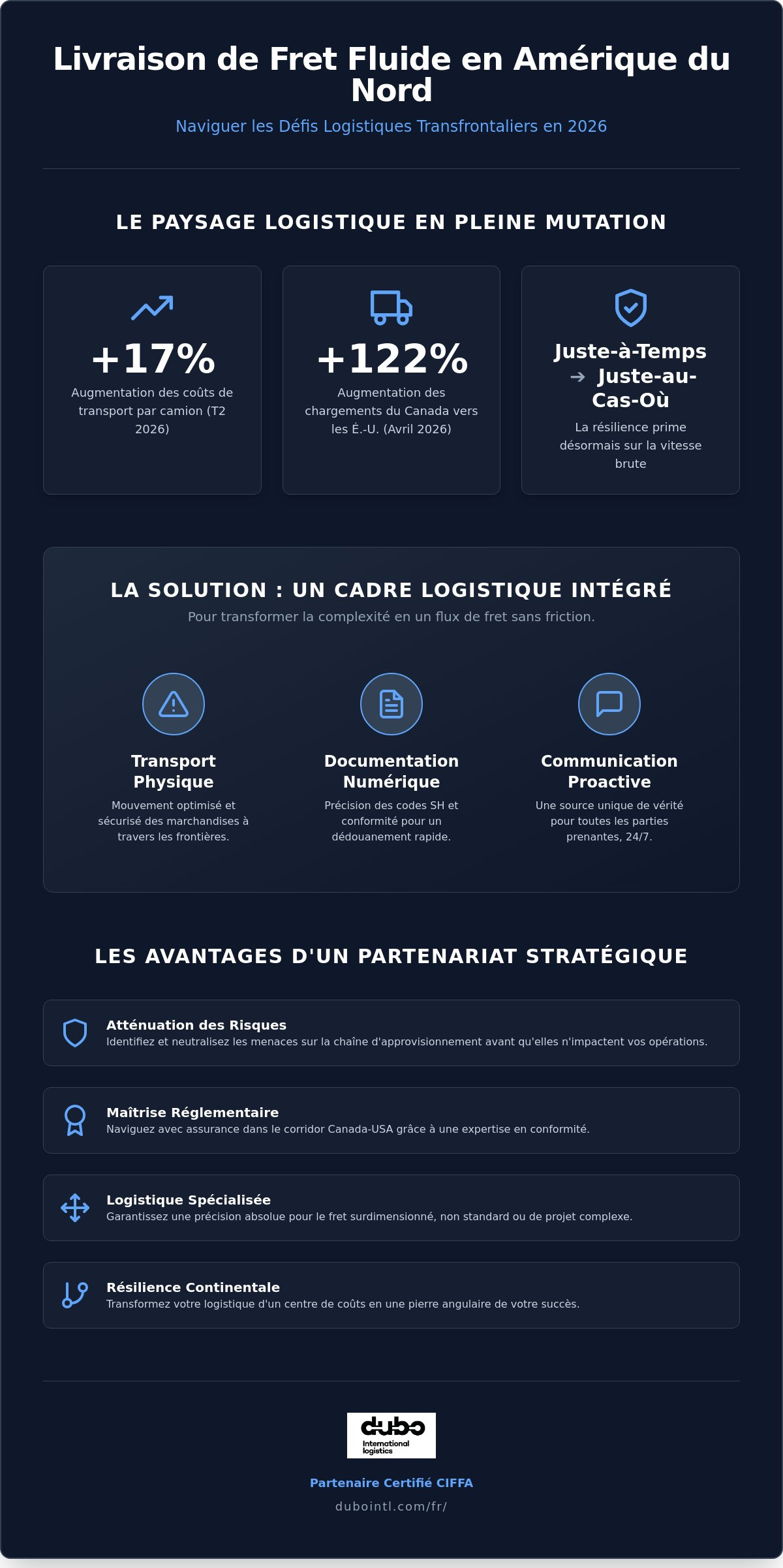 Livraison de fret fluide Amérique du Nord