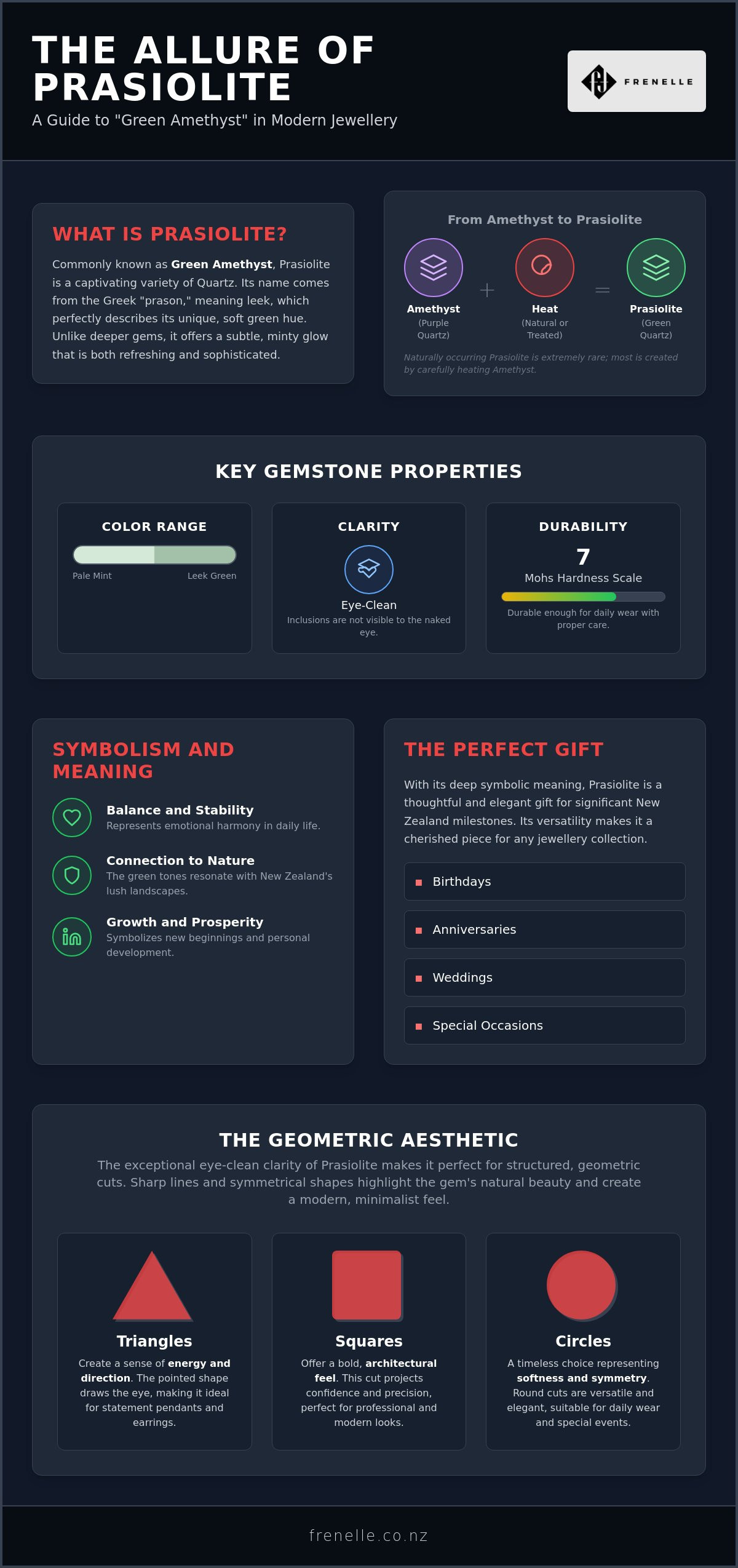 Prasiolite