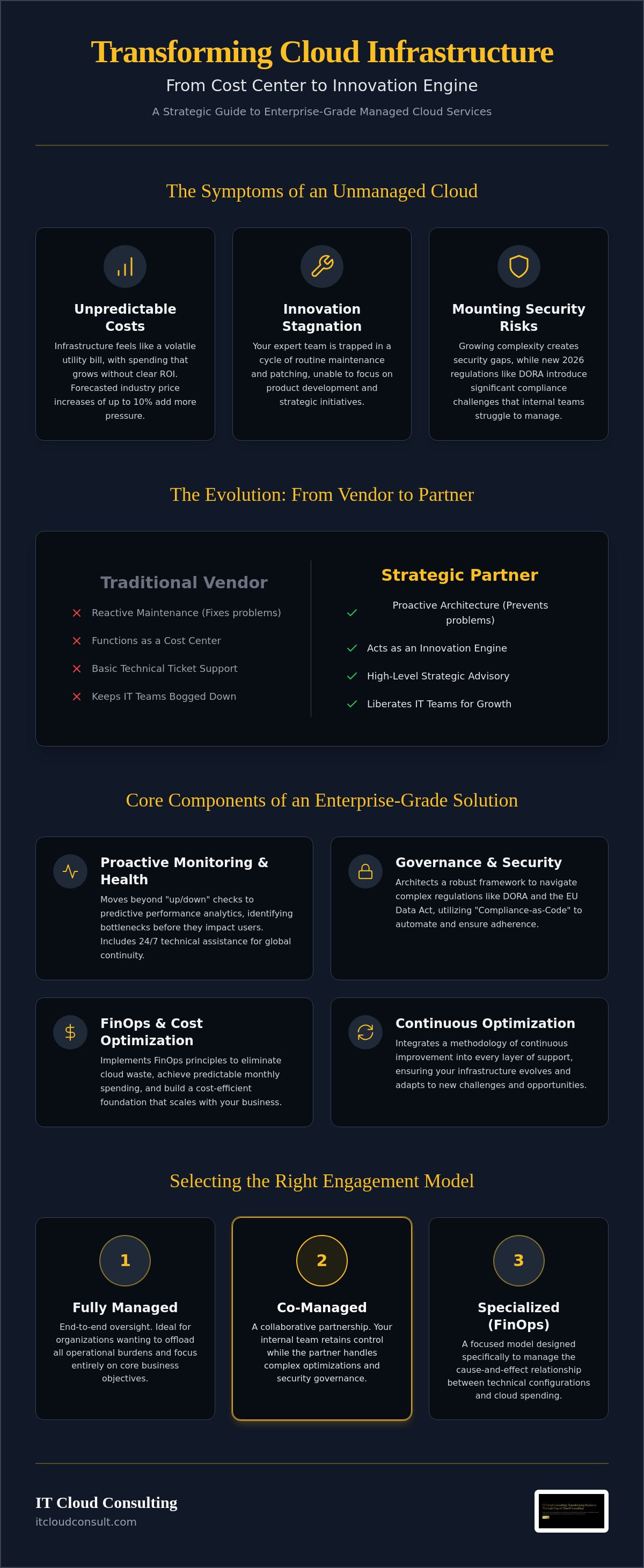 Managed cloud services