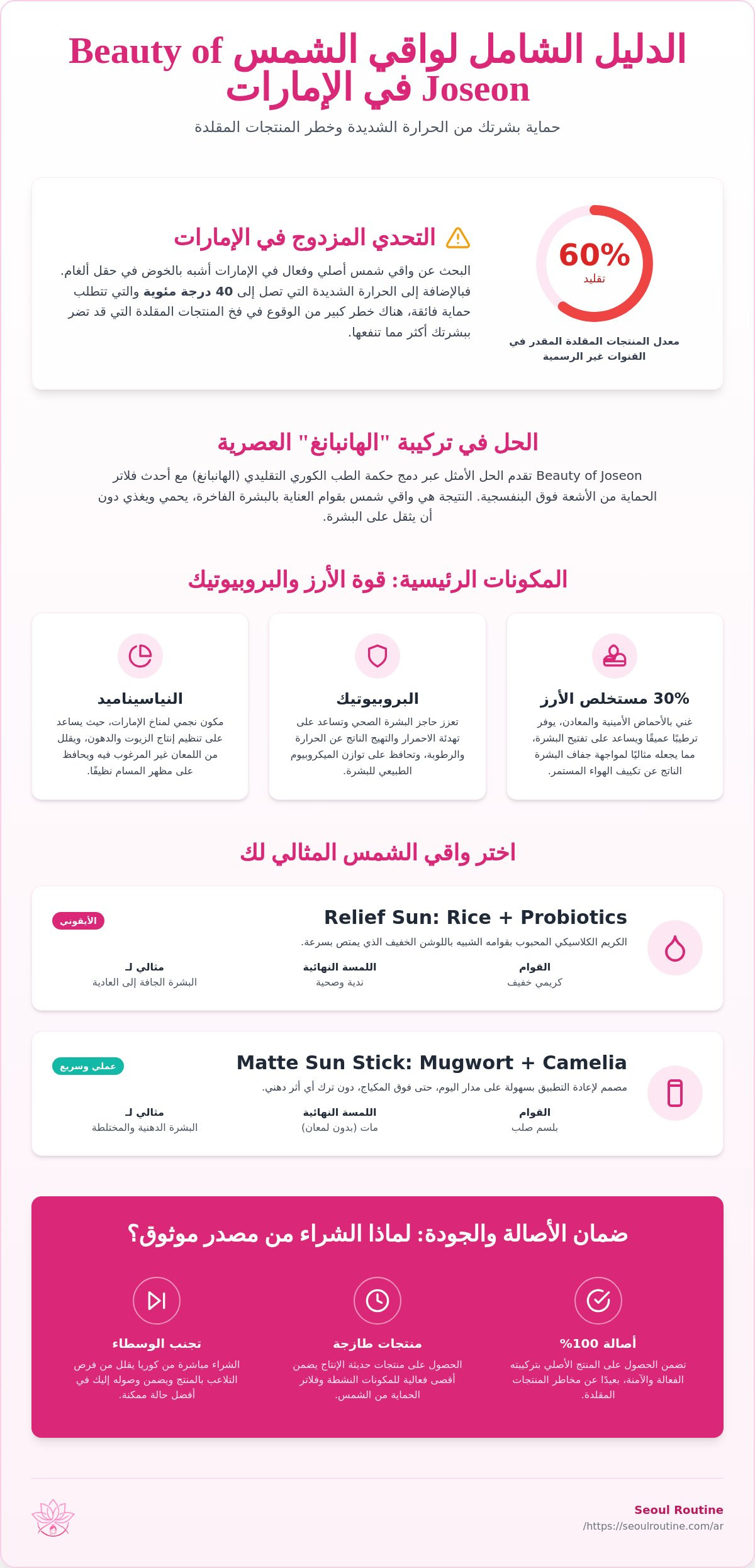 واقي شمس بيوتي أوف جوسون الإمارات