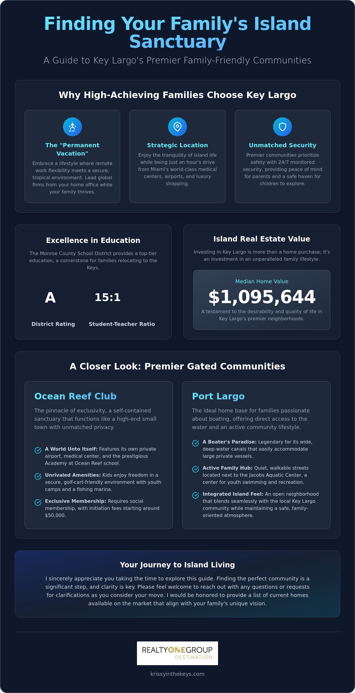 Luxury family-friendly communities Key Largo