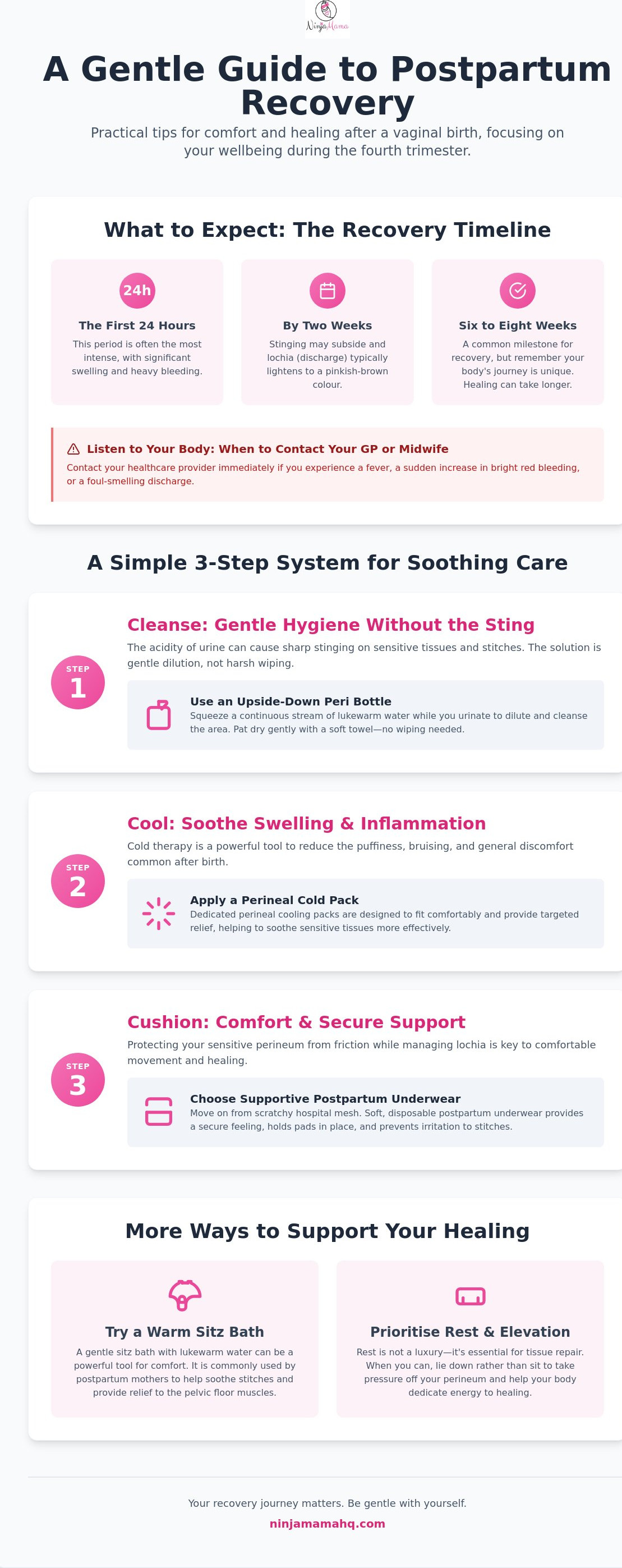 Postpartum Recovery Tips for Treating Your Vagina After Birth