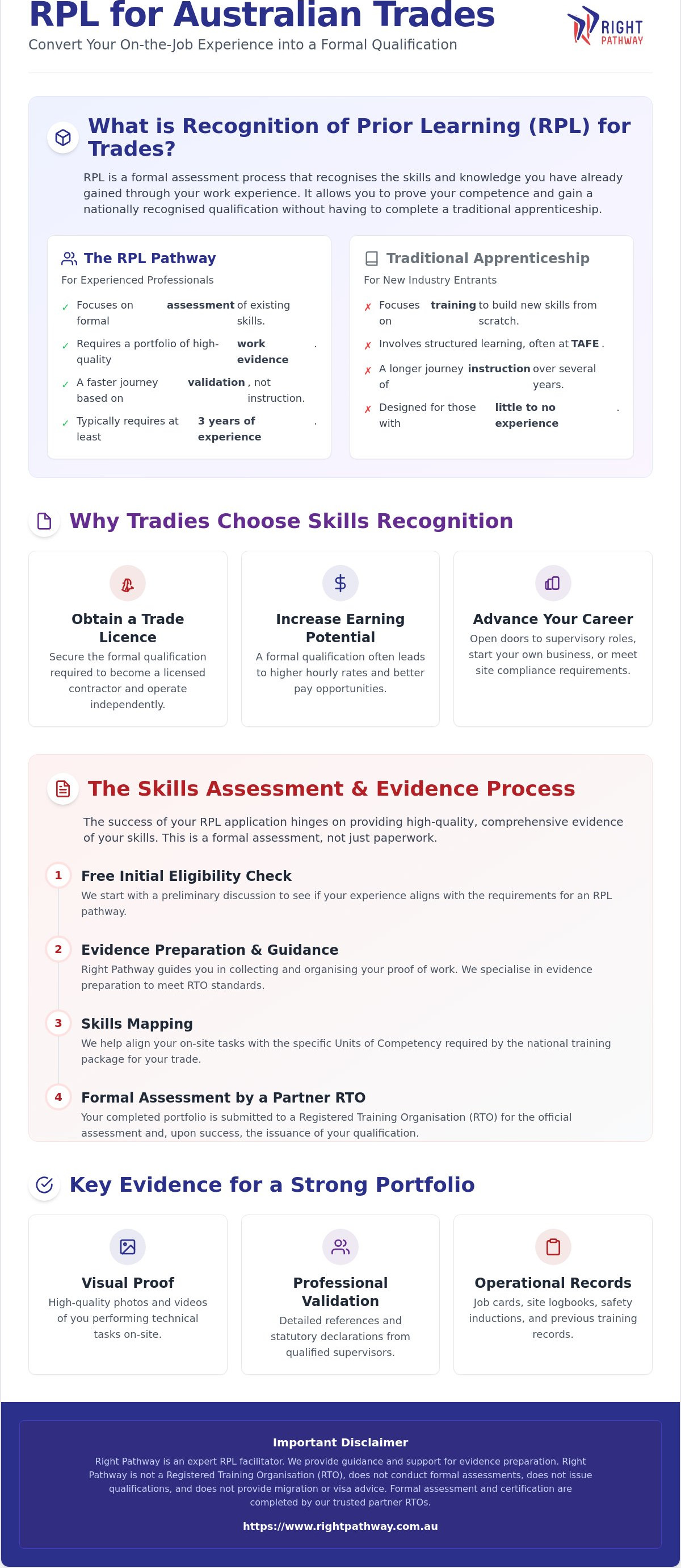 Rpl for trades australia