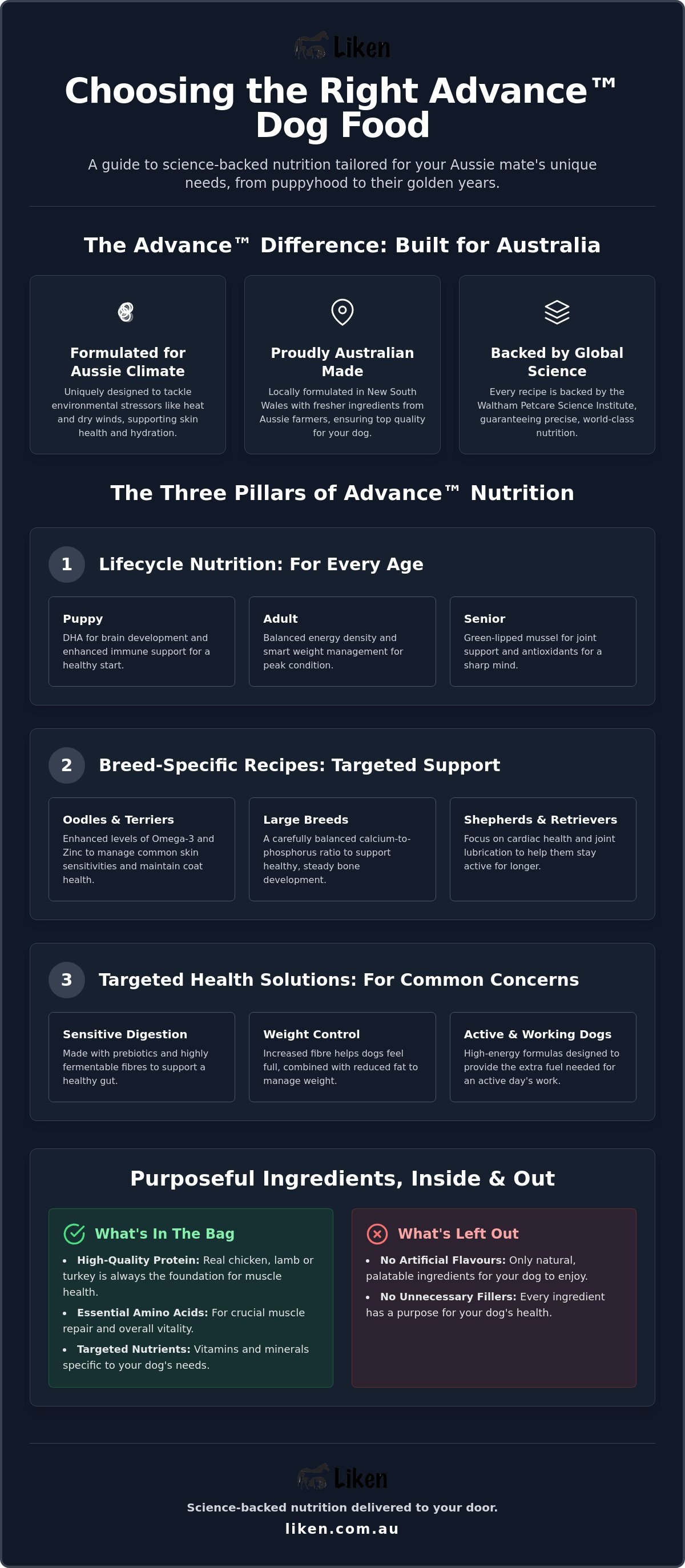 Advance dog food