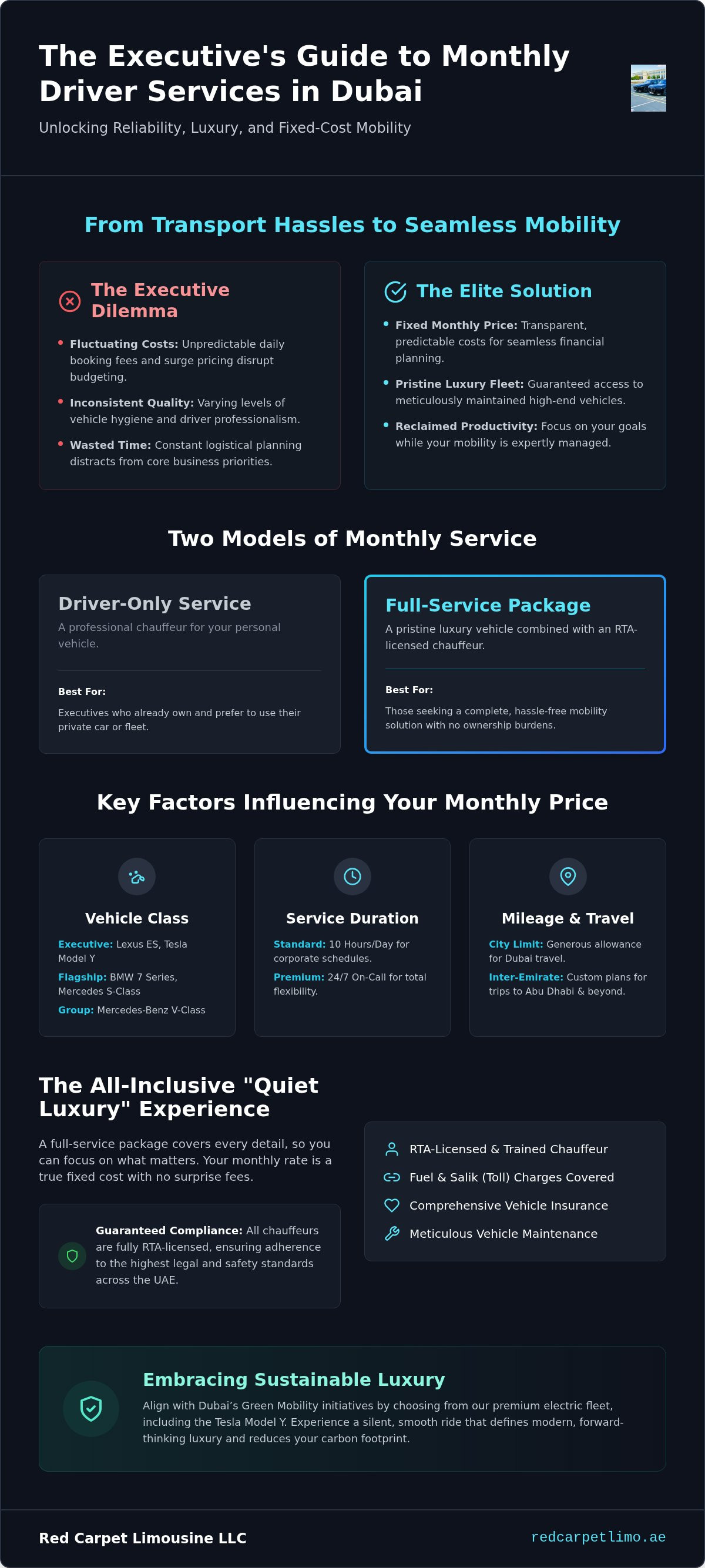 Monthly driver service Dubai price