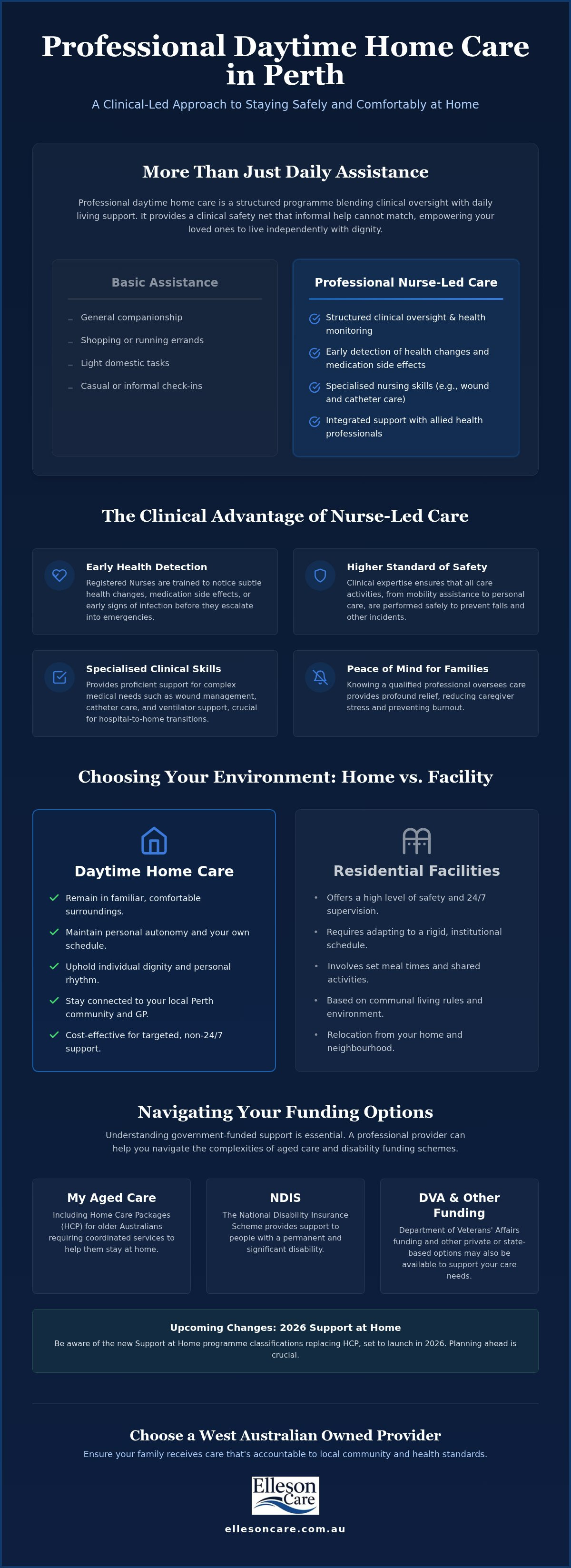 Daytime home care Perth