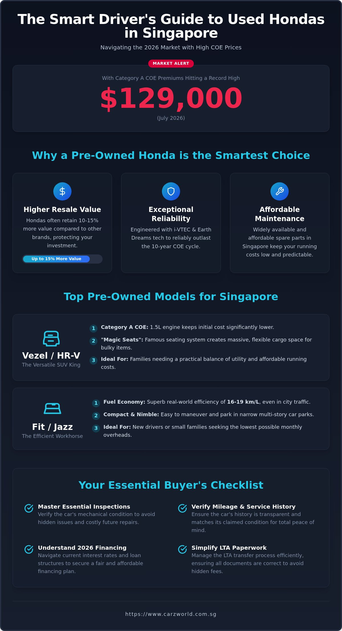 Used honda singapore