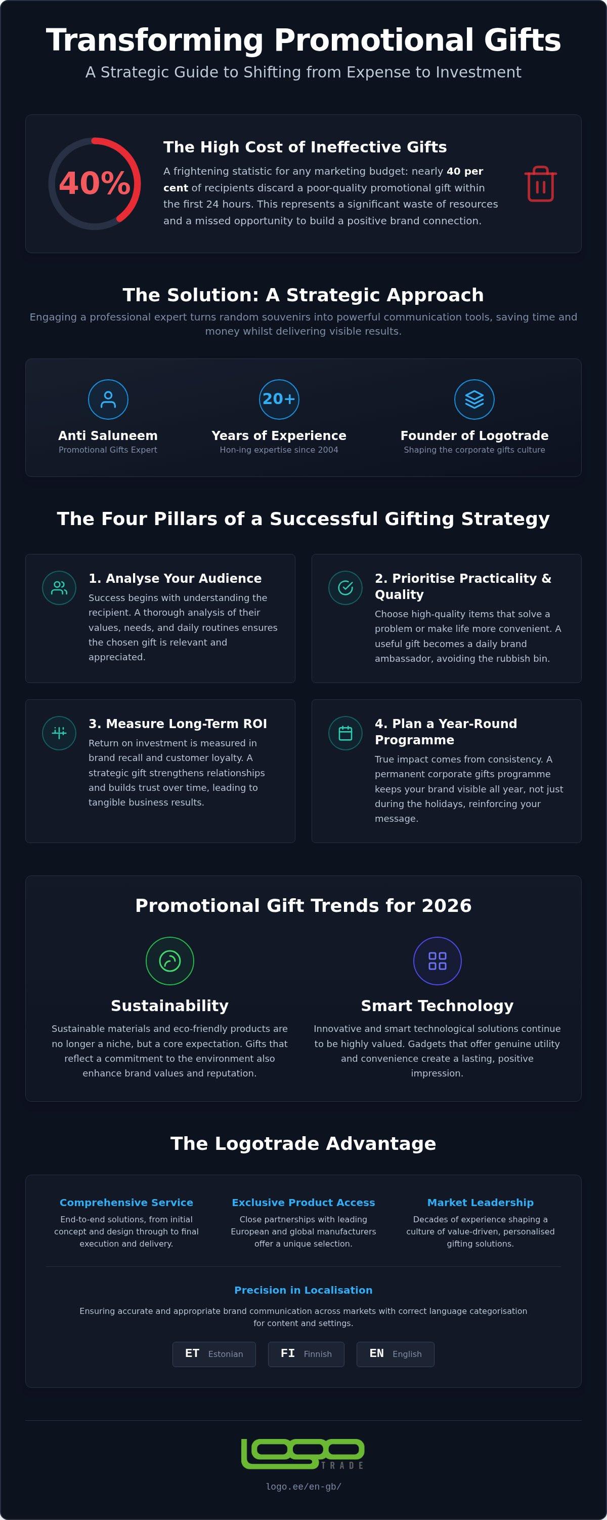 Anti Saluneem promotional gifts expert
