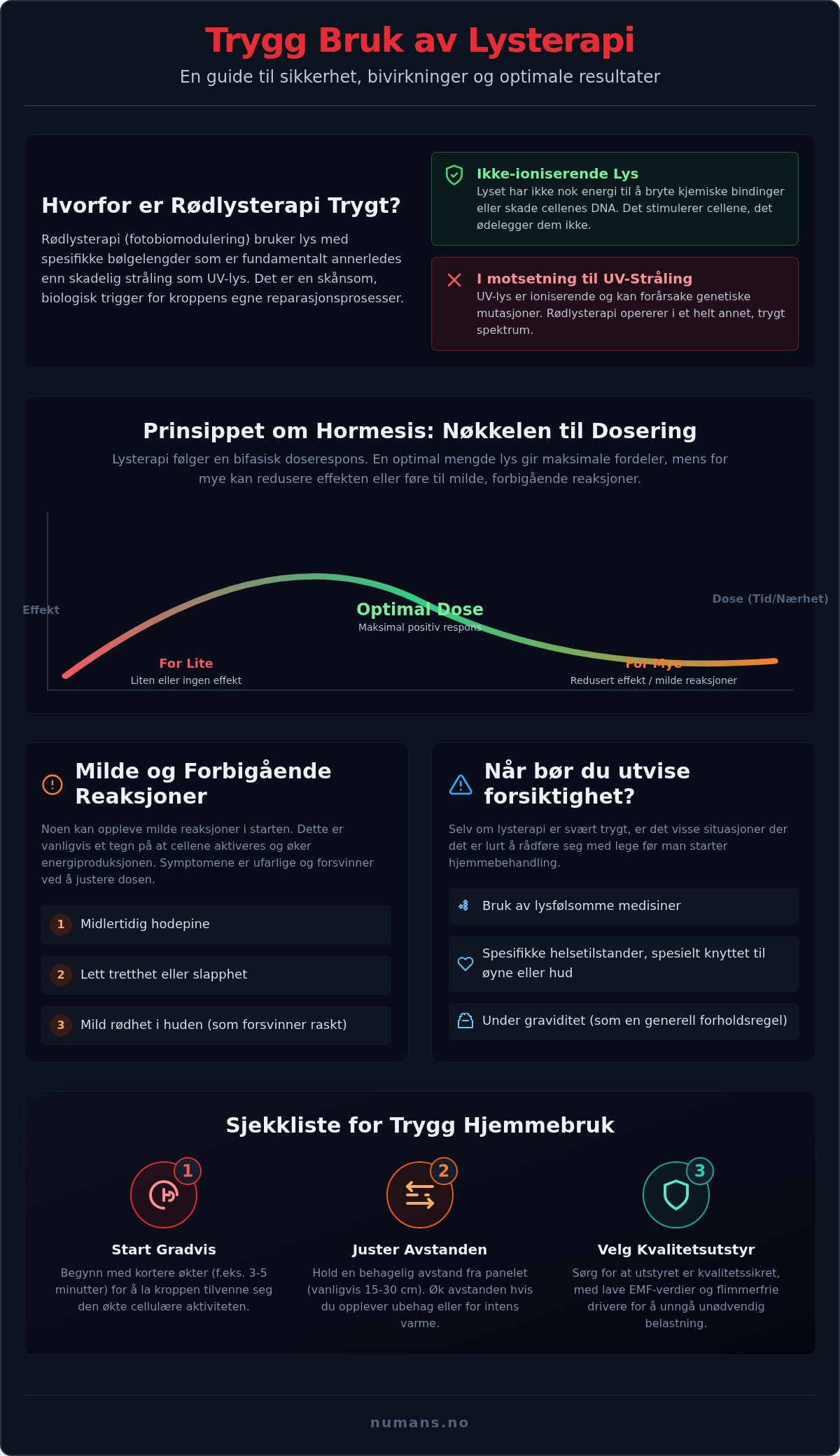 Bivirkninger lysterapi