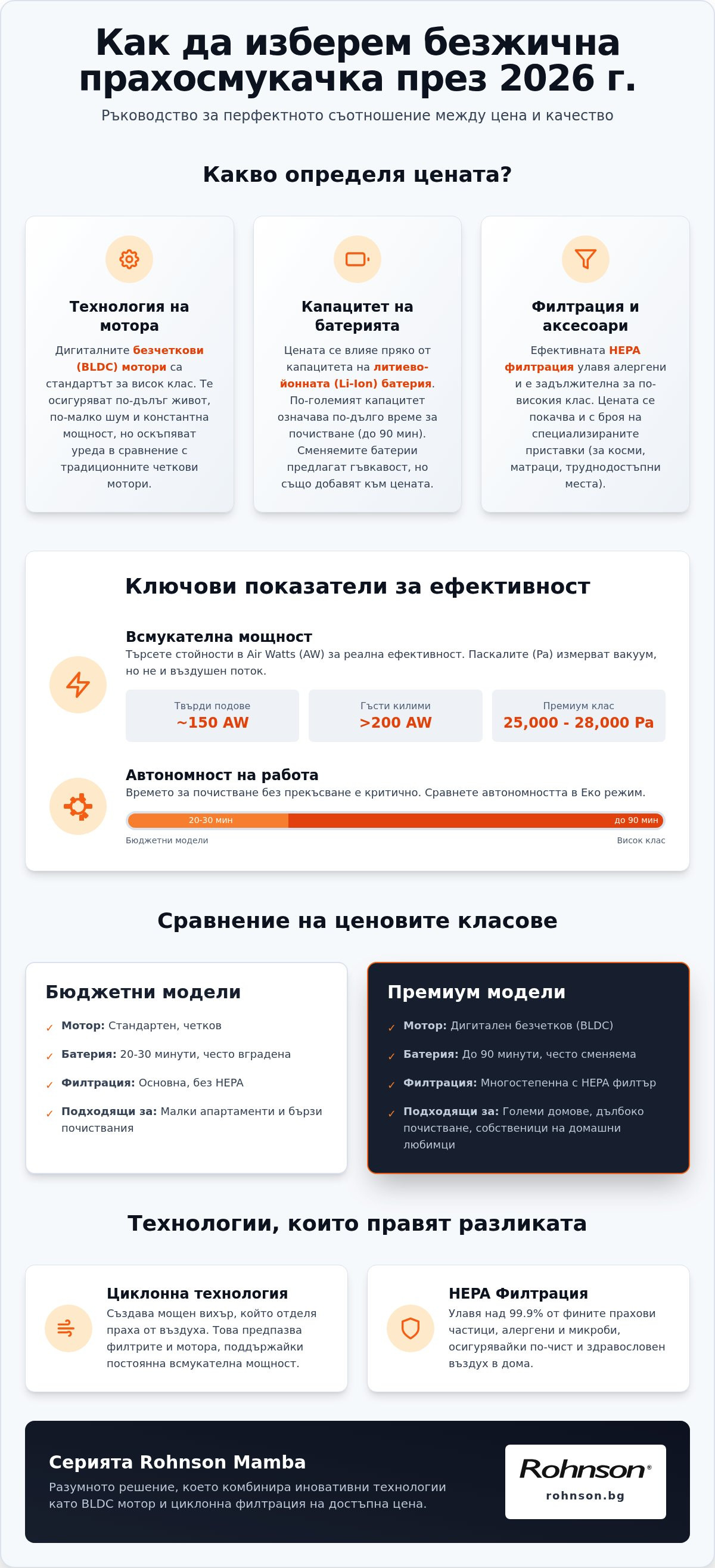 безжични прахосмукачки цена