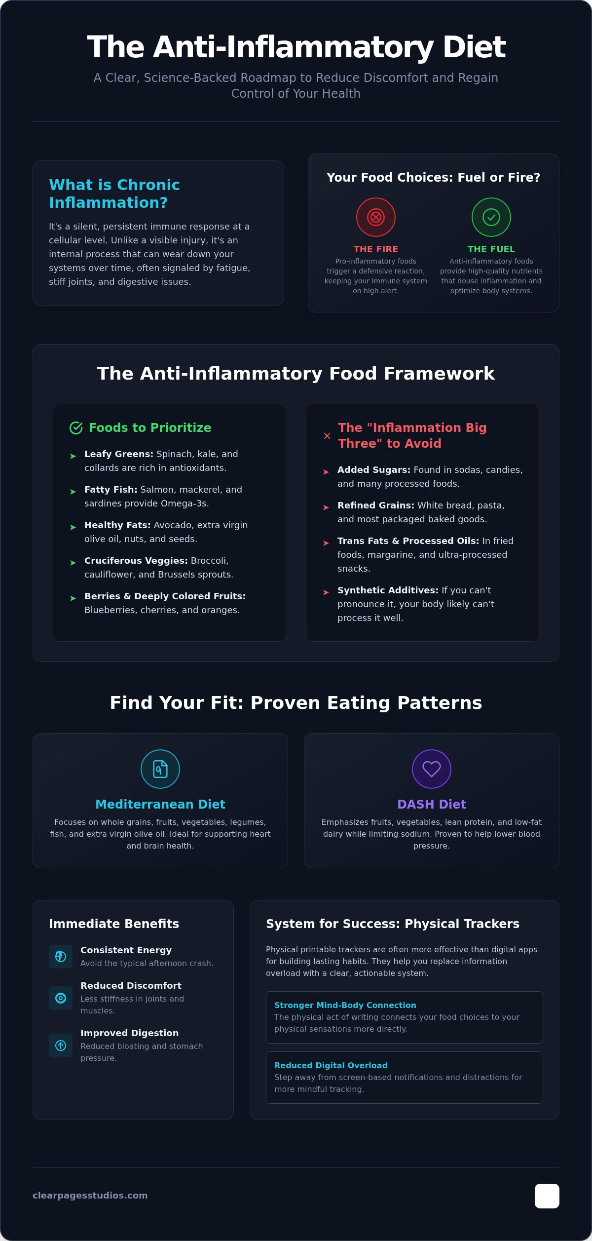 How to start anti-inflammatory diet